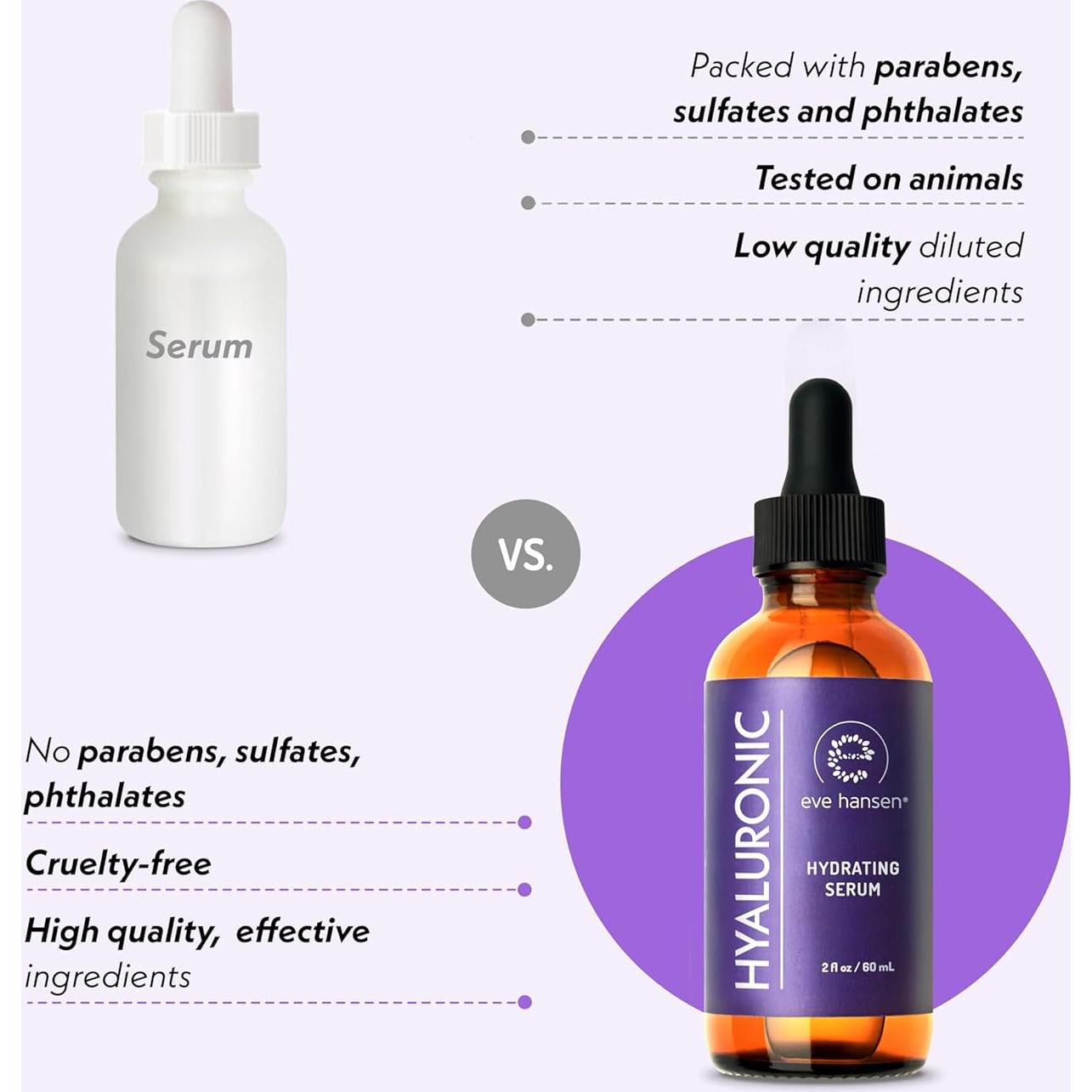 Suero Hidratante Facial Eve Hansen 28.35 ml Ácido Hialurónico Vitamina C