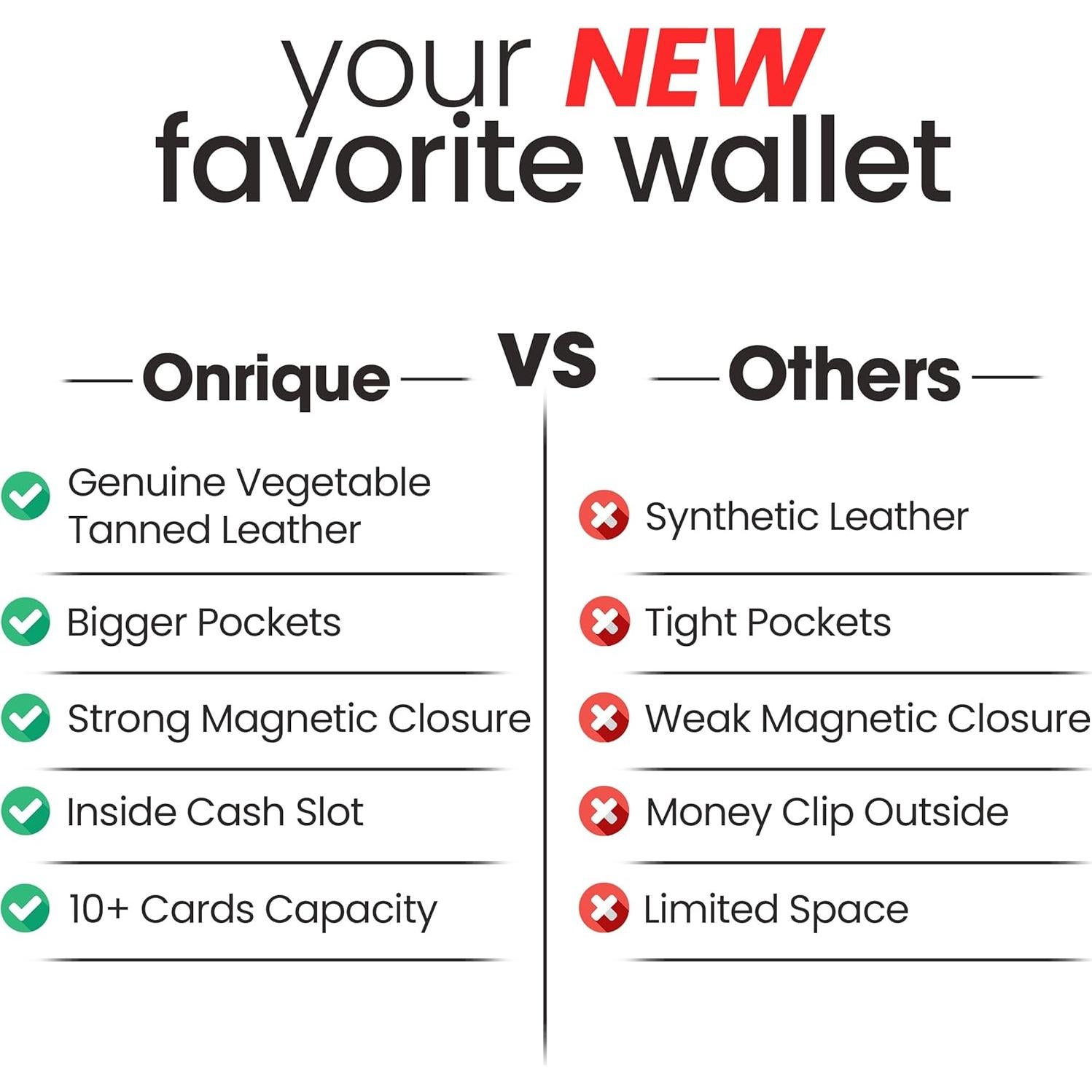 Billetera RFID Onrique para hombres, cuero bifold delgada