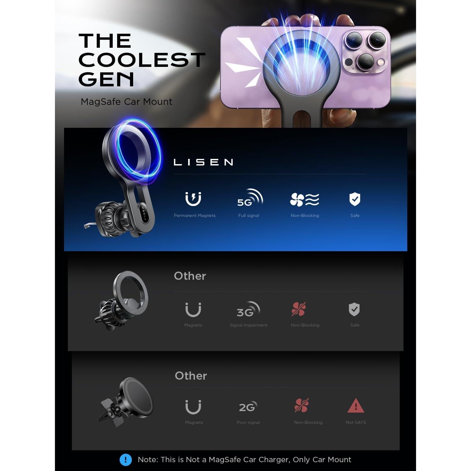 Soporte de Coche MagSafe LISEN para iPhone 16 Negro