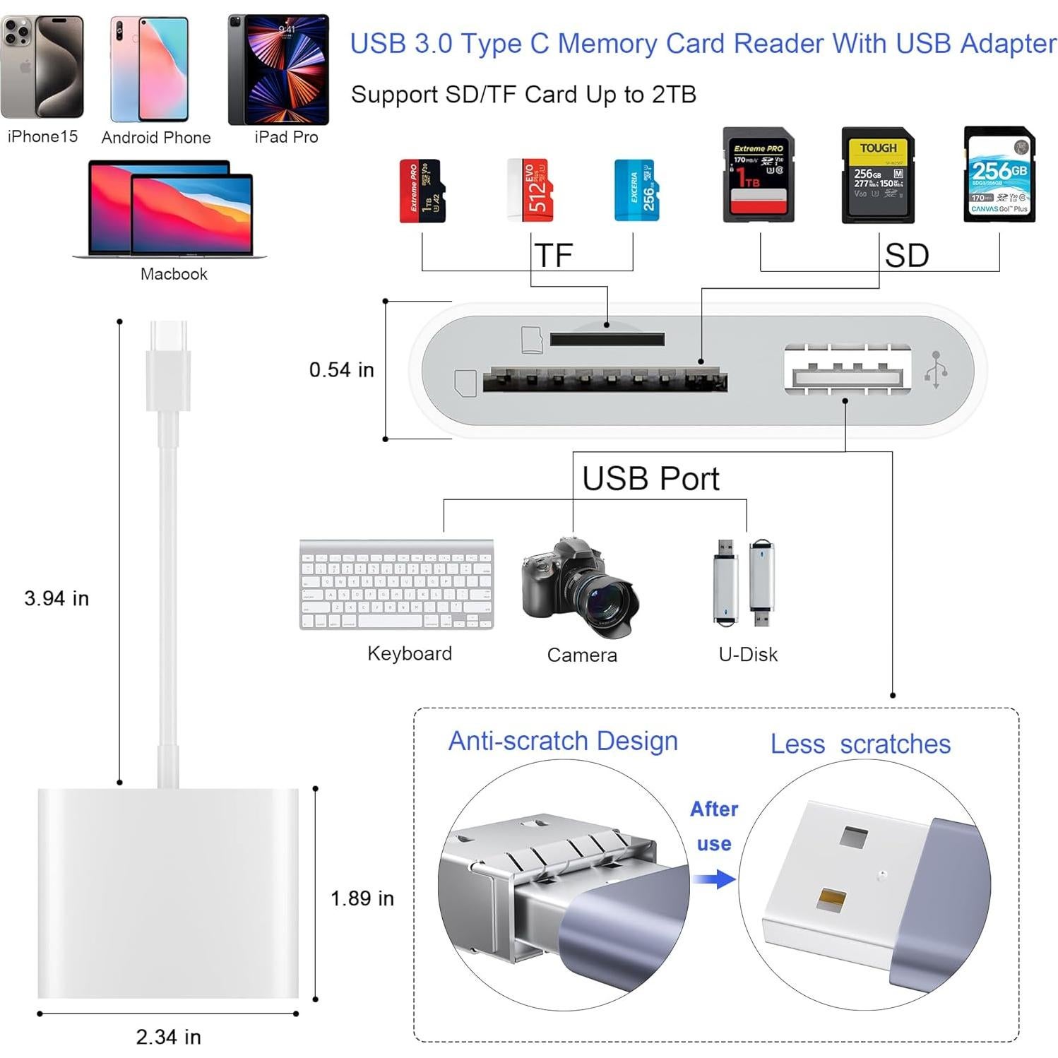 Lector de Tarjetas SD USB C SZHAIYIJIN para iPhone 15 Pro