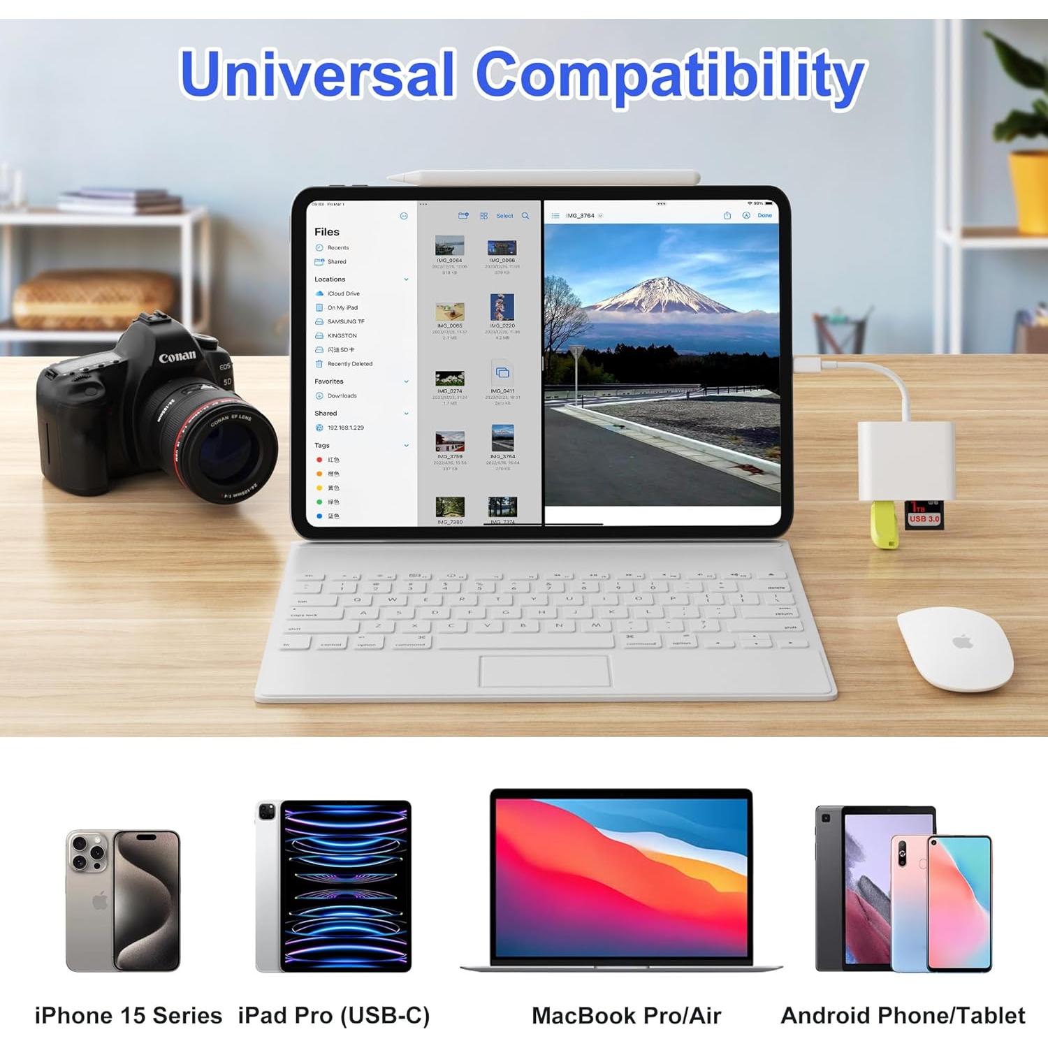 Lector de Tarjetas SD USB C SZHAIYIJIN para iPhone 15 Pro