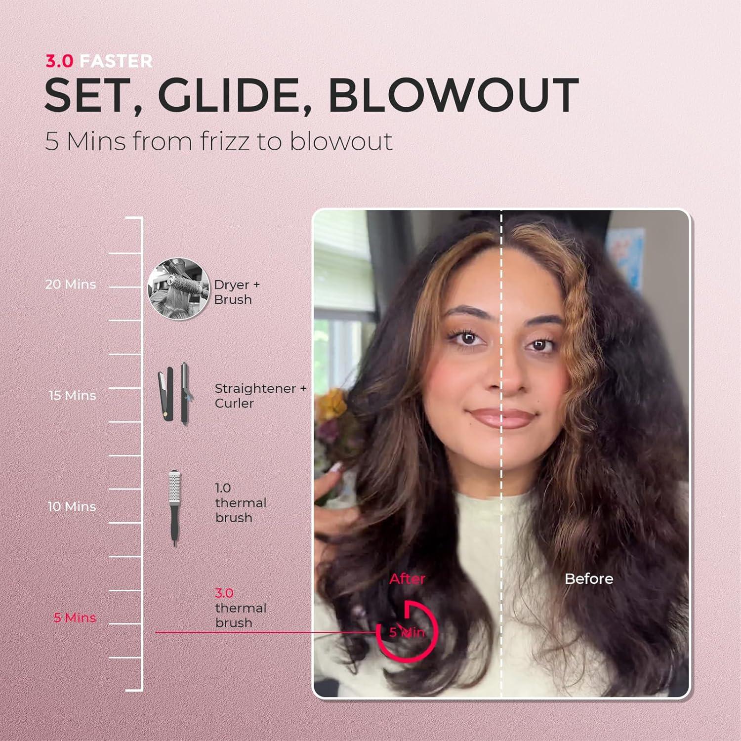 Cepillo Térmico TYMO Stylux Pro 1.5" Alisador y Rizador 2 en 1