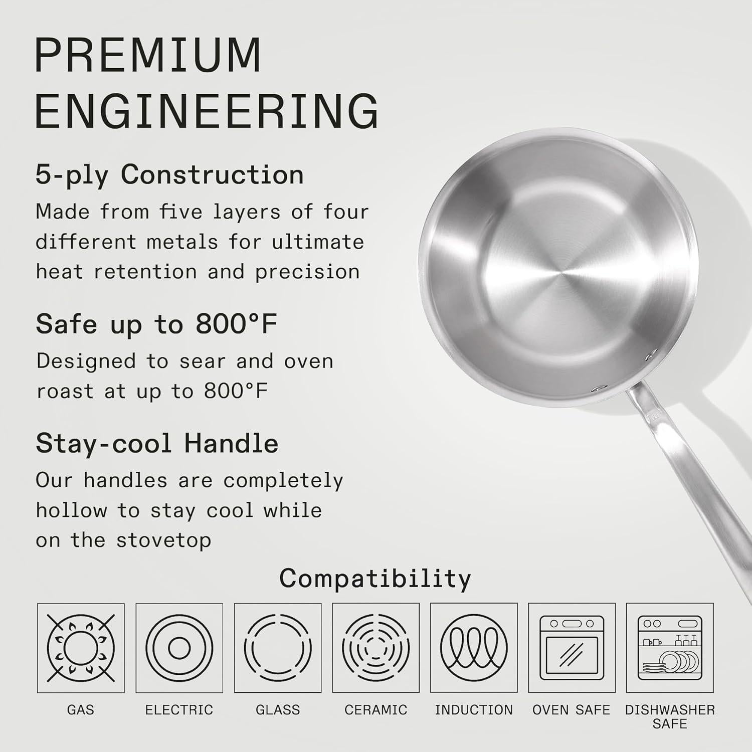 Sartén Saucier Acero Inoxidable Made In 2 Cuartos - Italia