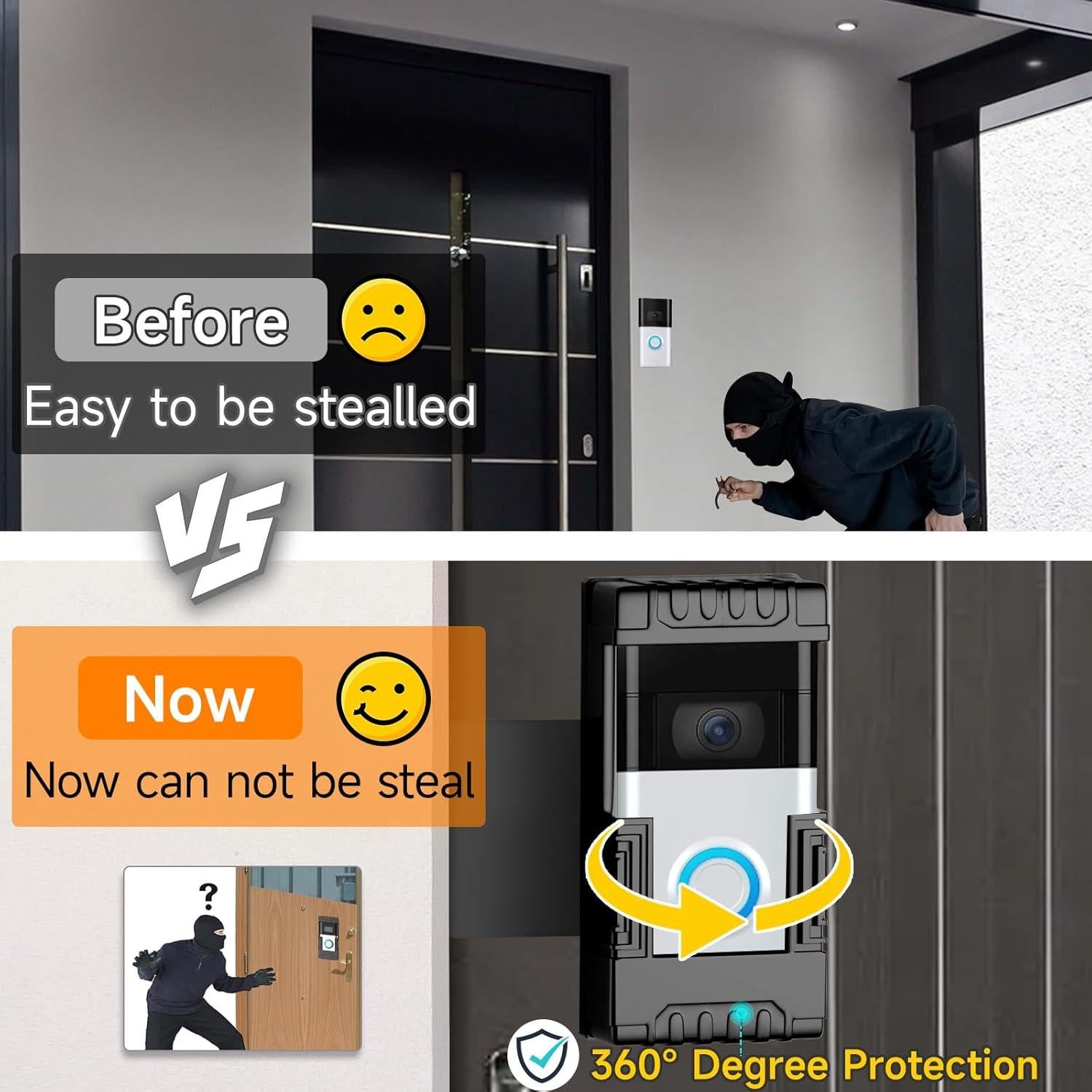 Soporte de Timbre Antirrobo TagRecove Sin Perforación para Ring/Blink