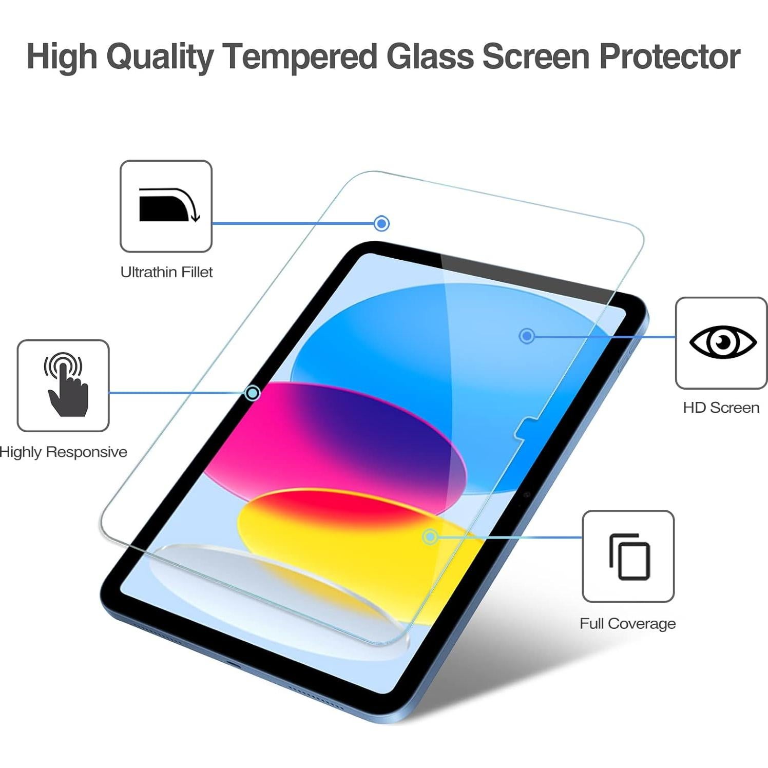 Protector de Pantalla ProCase para iPad A16 11" 2025 HD