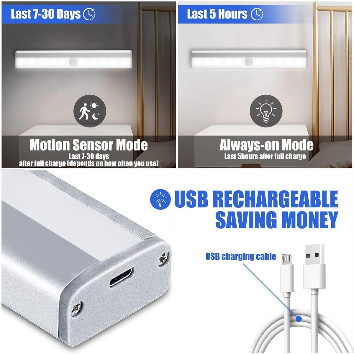 Luz LED Recargable SIXDEFLY con Sensor de Movimiento 3 Pzas