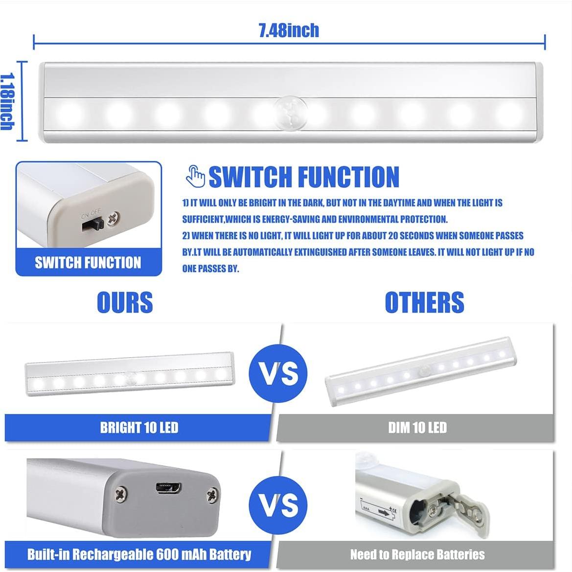Luz LED Recargable SIXDEFLY con Sensor de Movimiento 3 Pzas