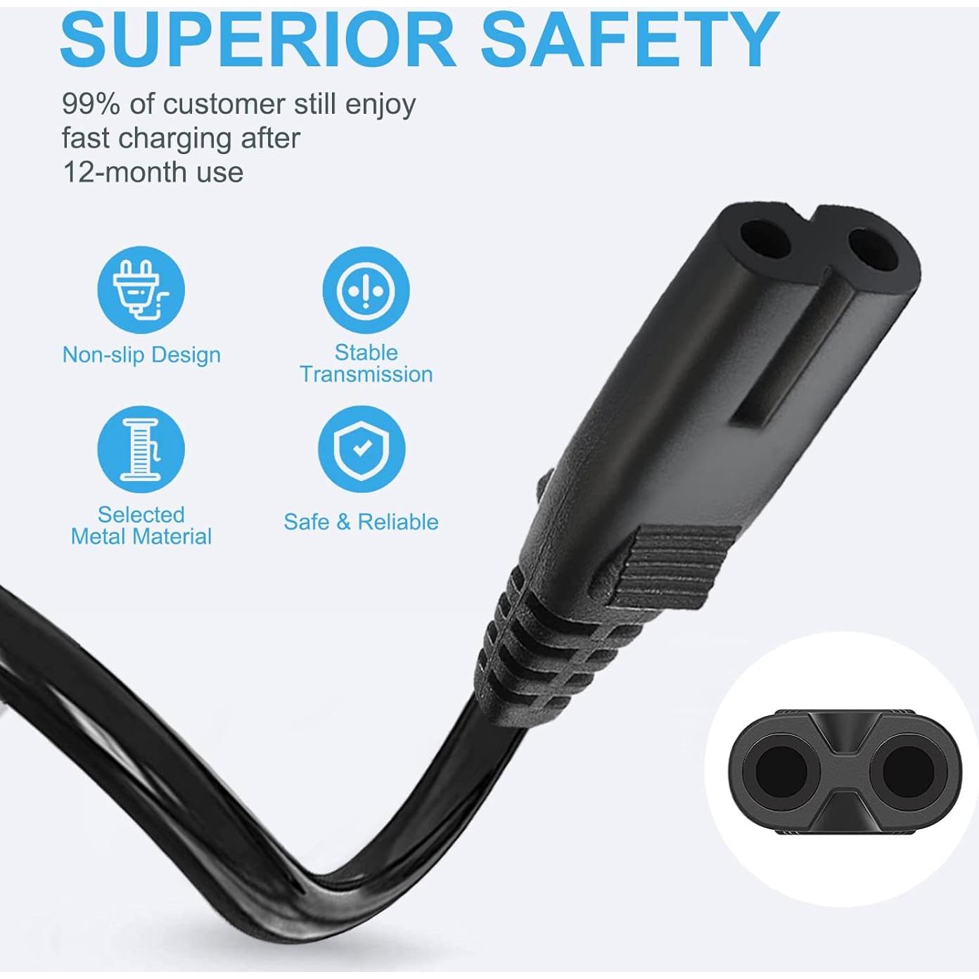 Cable de Alimentación AC 2 Clavijas 1.52m para JBL y ONN