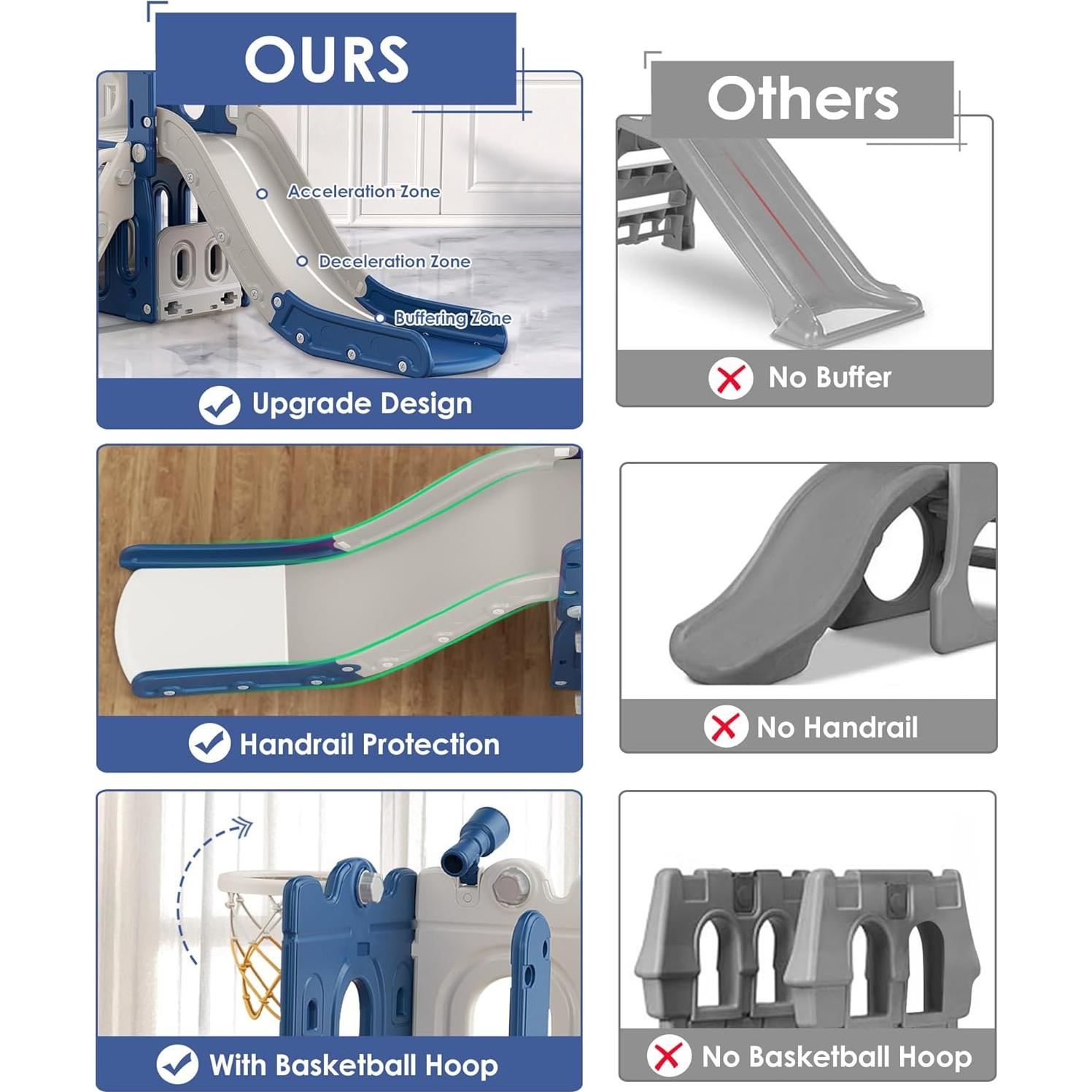 Tobogán 7 en 1 BIERUM para Niños Pequeños Azul Gris