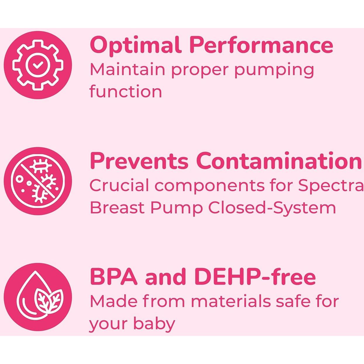 Juego de Protectores de Pecho Spectra 20mm - Extractor de Leche