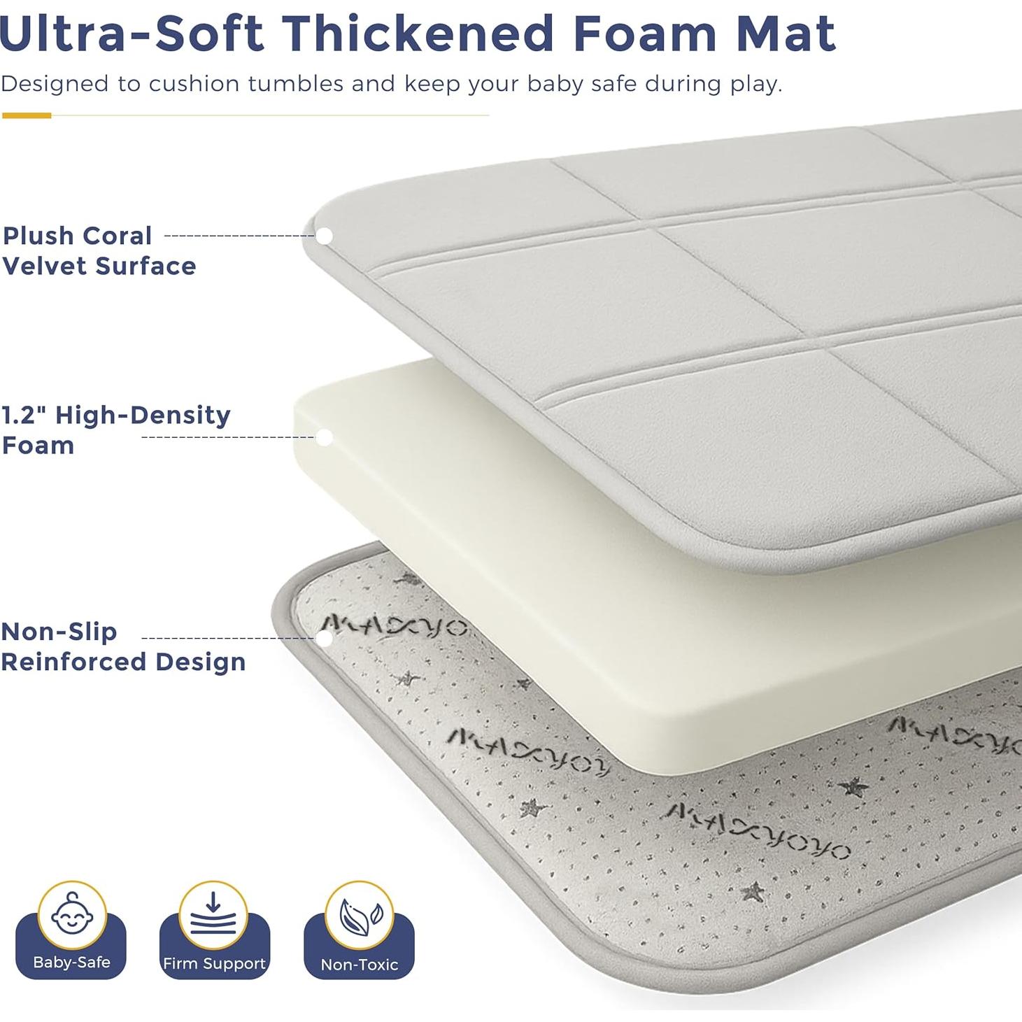 Alfombra de Juego MAXYOYO 91x152cm Gris Antideslizante 3cm