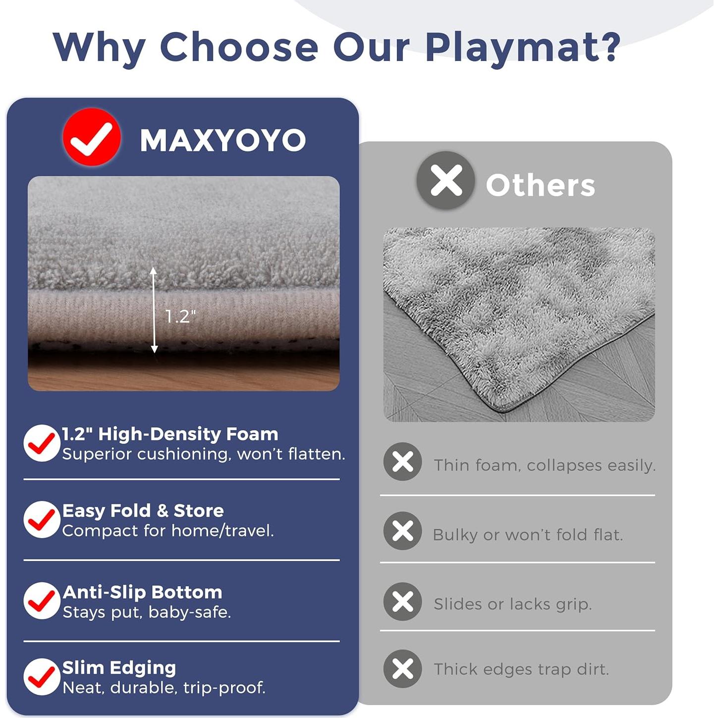 Alfombra de Juego MAXYOYO 91x152cm Gris Antideslizante 3cm