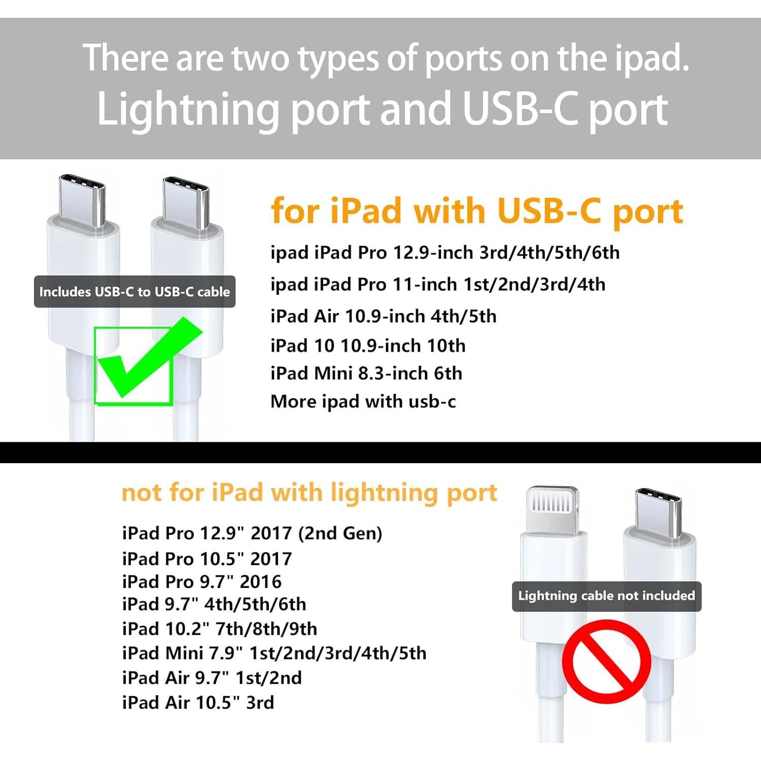 Cargador Rápido USB-C 20W + Cable 10 pies para iPad