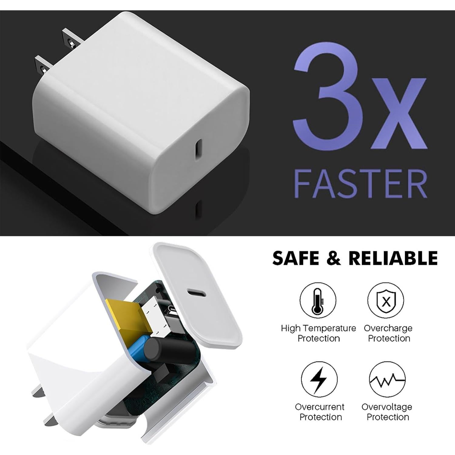 Cargador Rápido USB-C 20W + Cable 10 pies para iPad