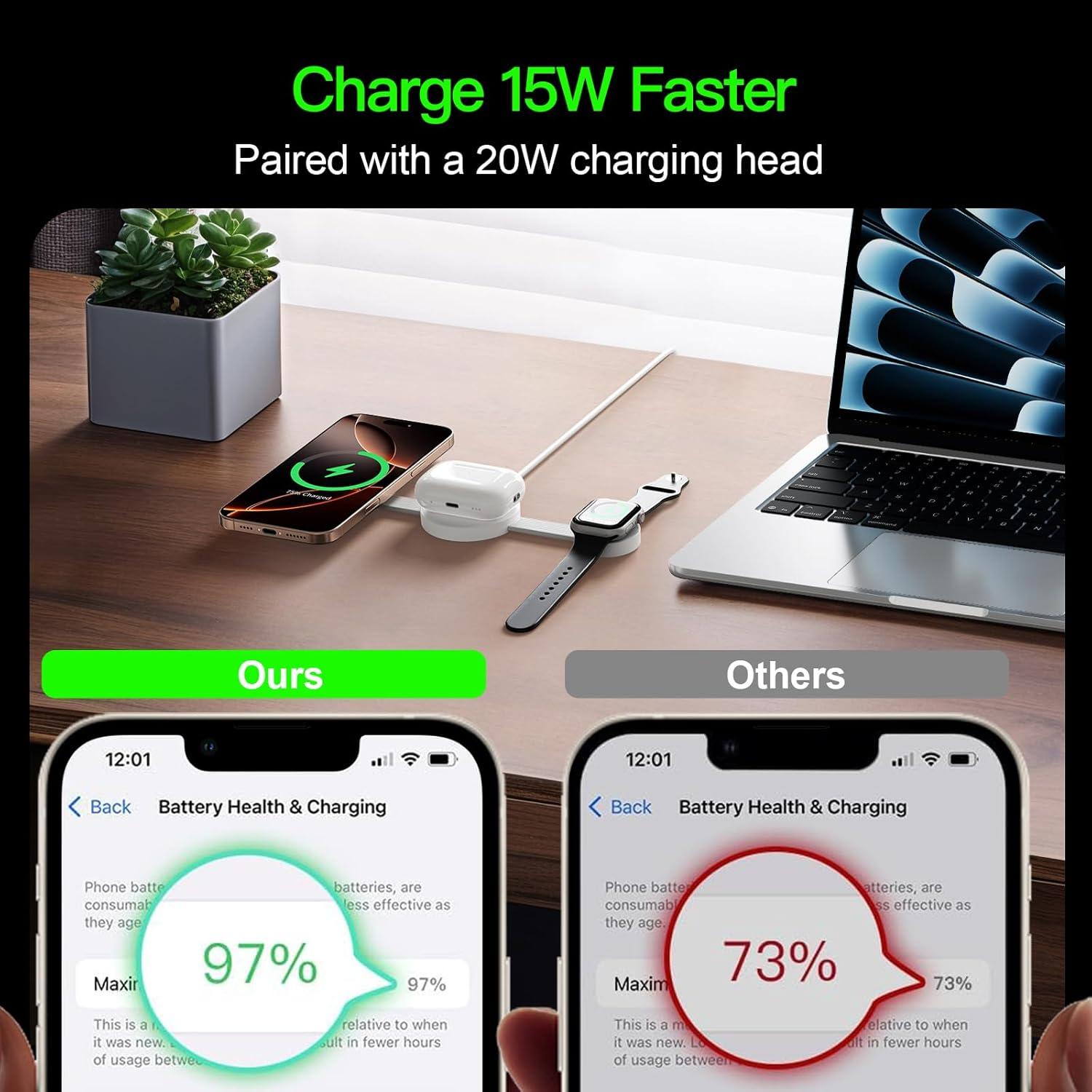 Estación de Carga Inalámbrica 3 en 1 Mag-Safe OUOTOO Negro