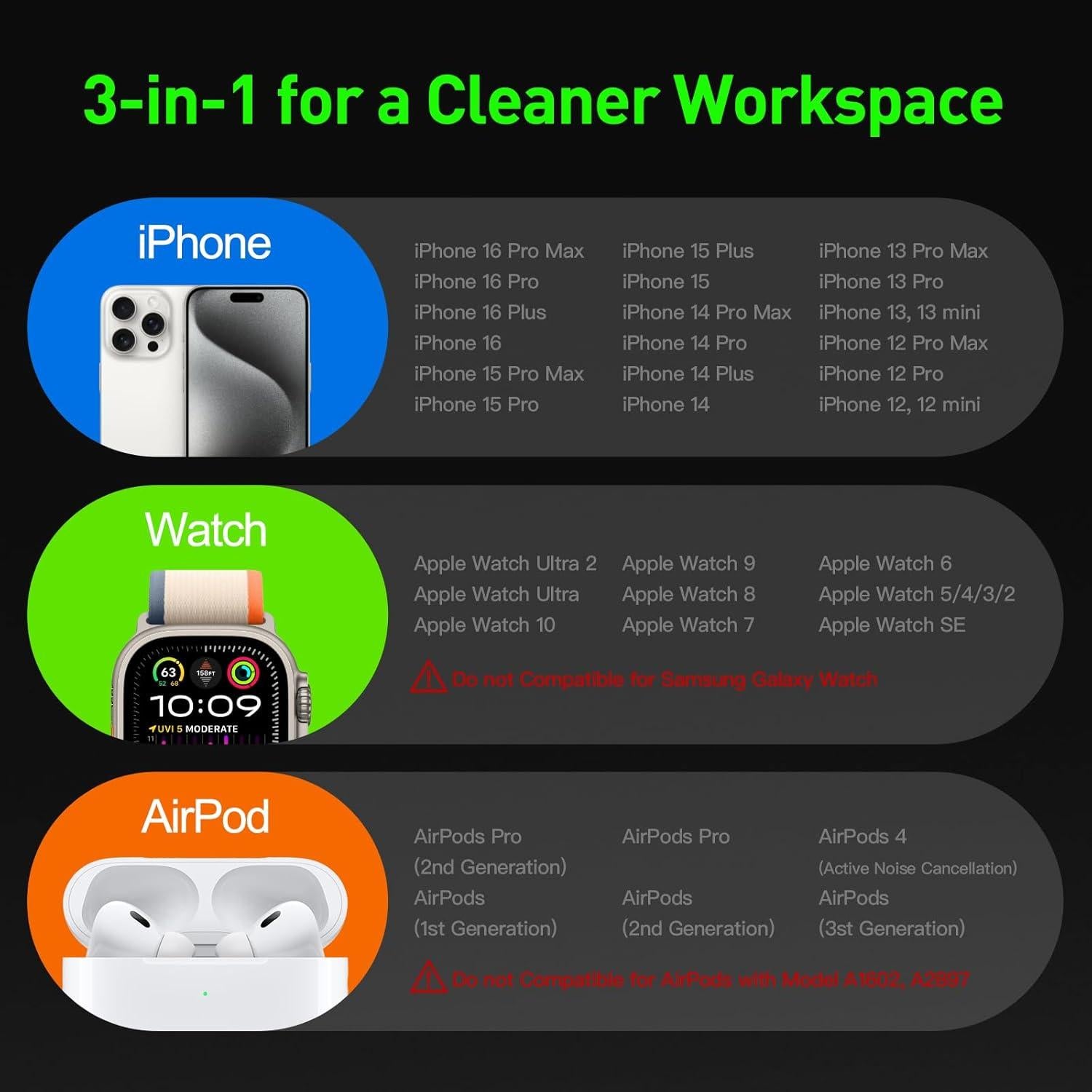 Estación de Carga Inalámbrica 3 en 1 Mag-Safe OUOTOO Negro