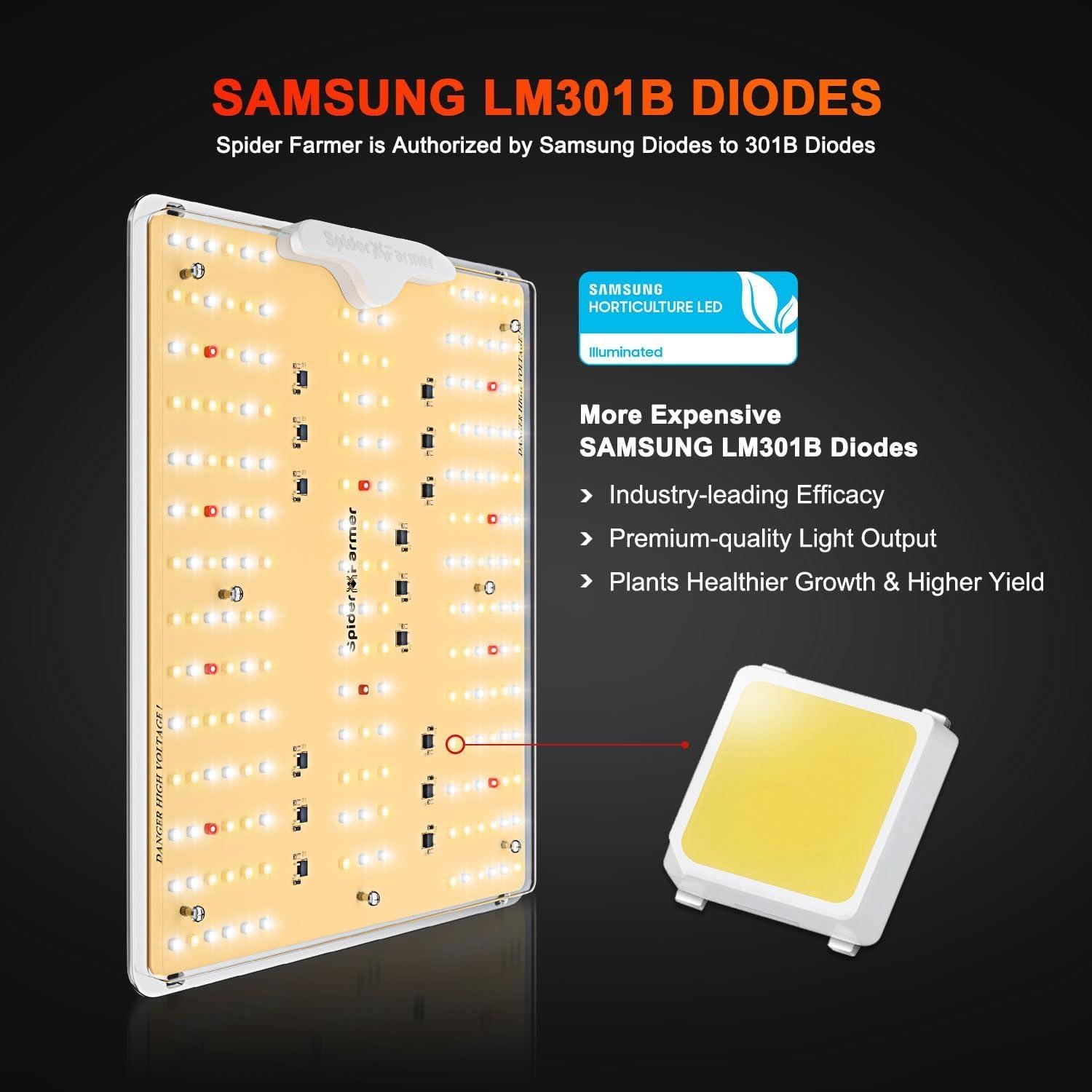 Spider Farmer SF1000D Luz de Cultivo LED 100W Diodos Samsung