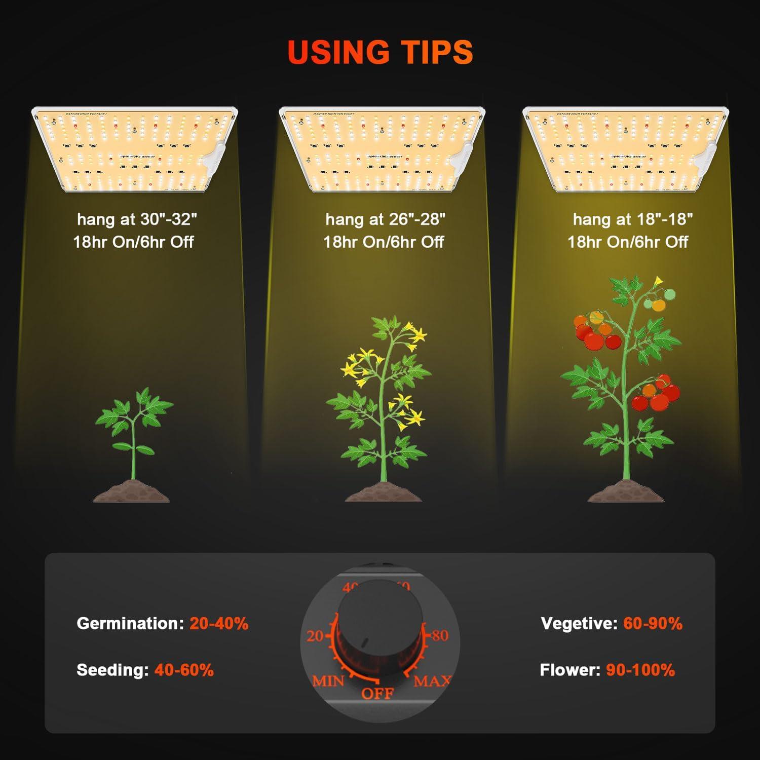 Spider Farmer SF1000D Luz de Cultivo LED 100W Diodos Samsung