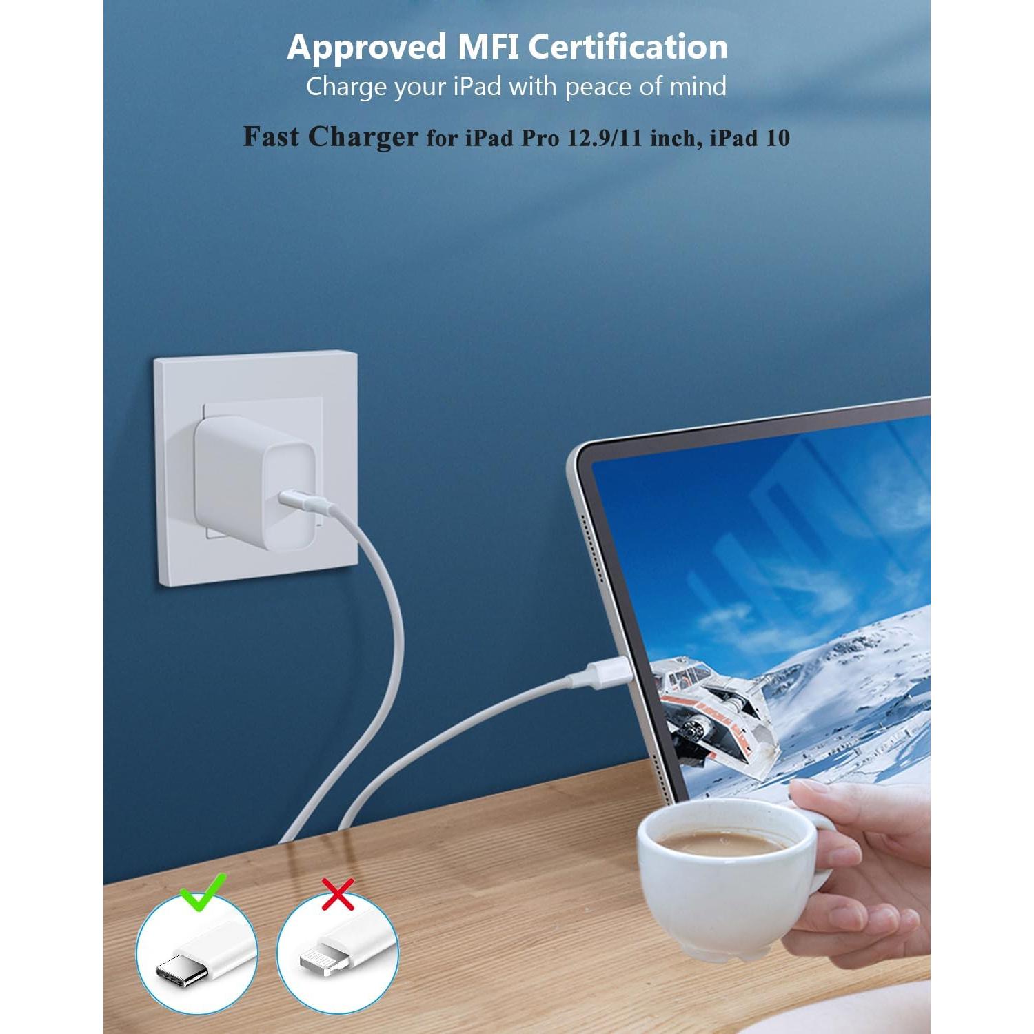 Cargador Rápido 20W Curvologys + 2 Cables USB C 3M para iPad