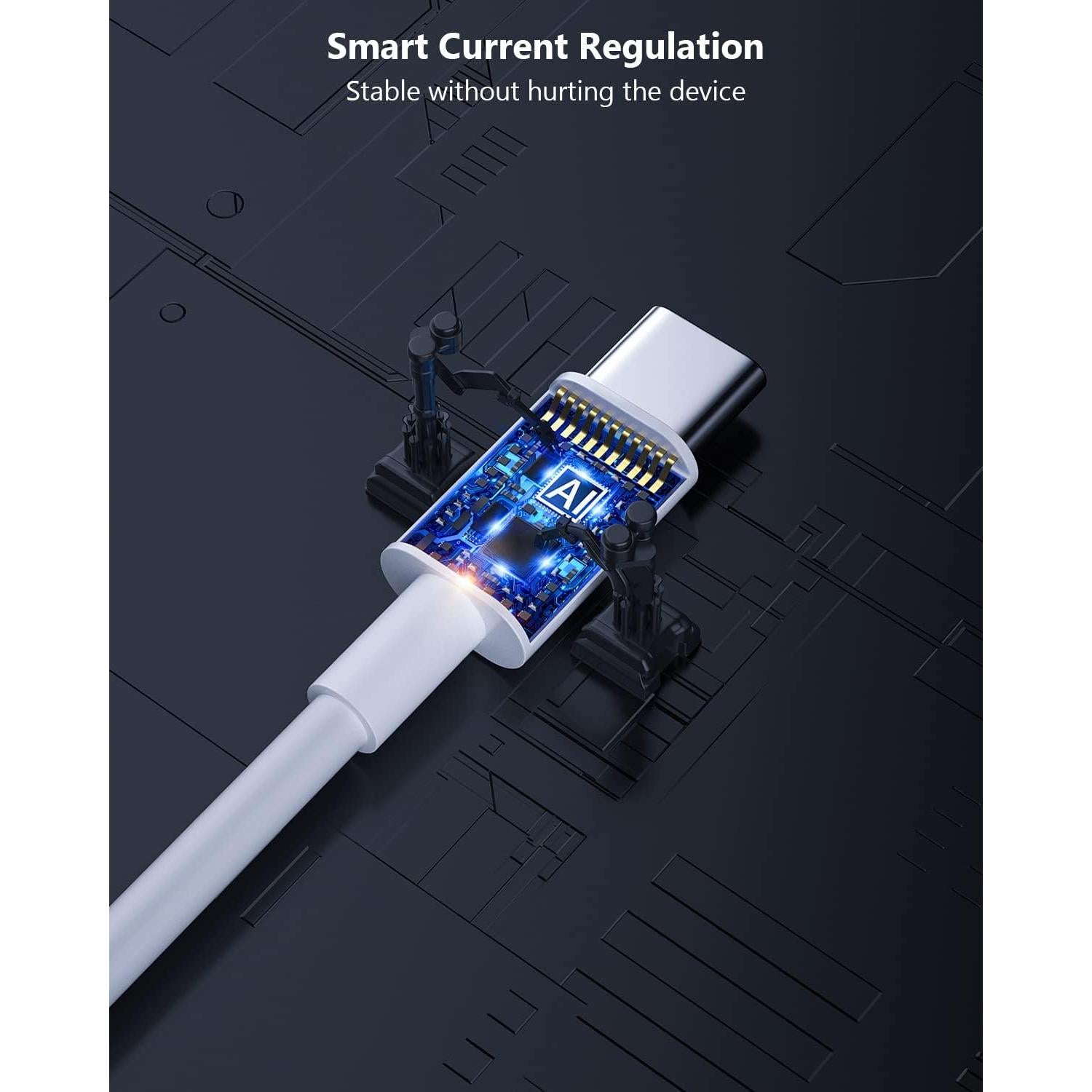 Cargador Rápido 20W Curvologys + 2 Cables USB C 3M para iPad