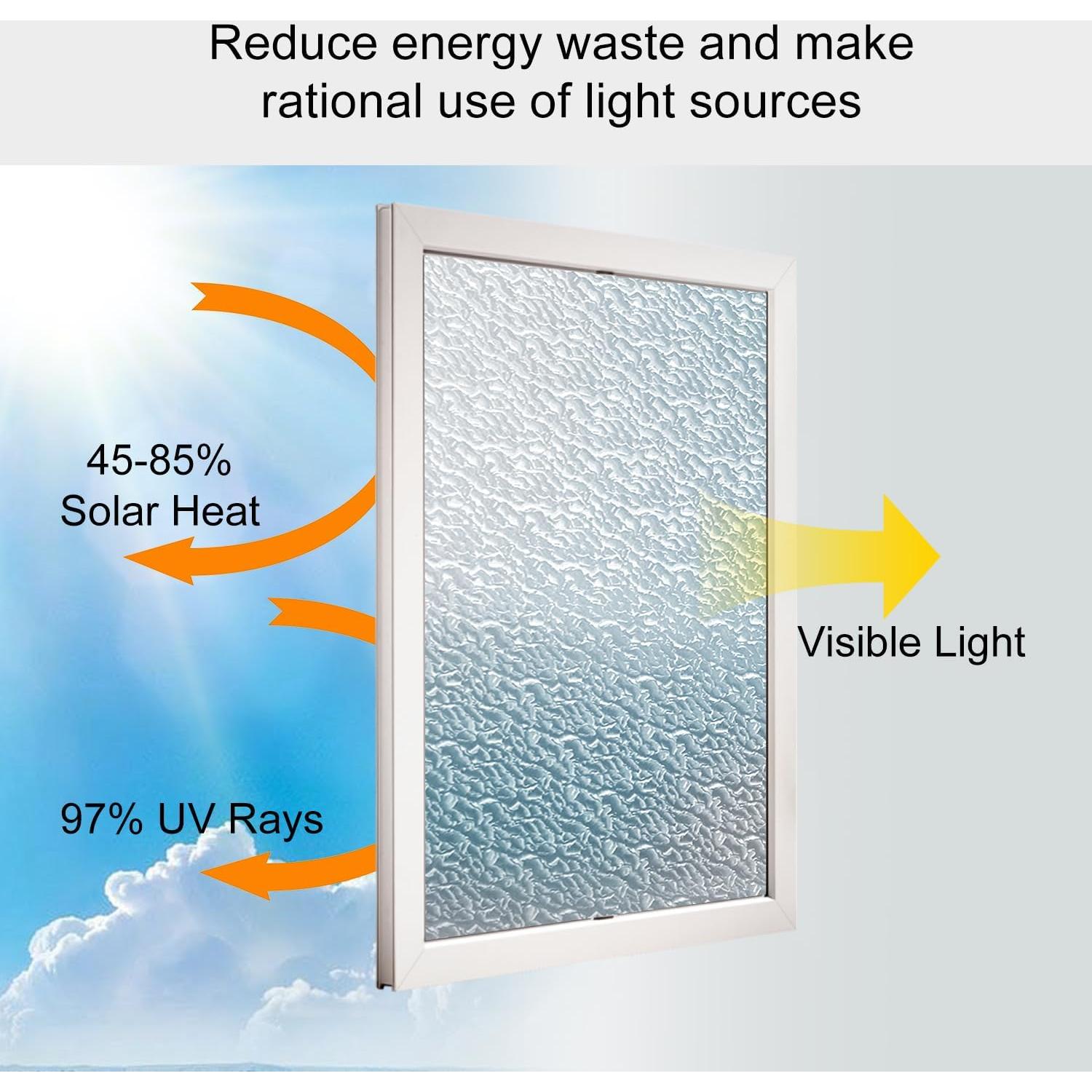 Película de Privacidad para Ventanas Proprodiudiu 44.5x200cm