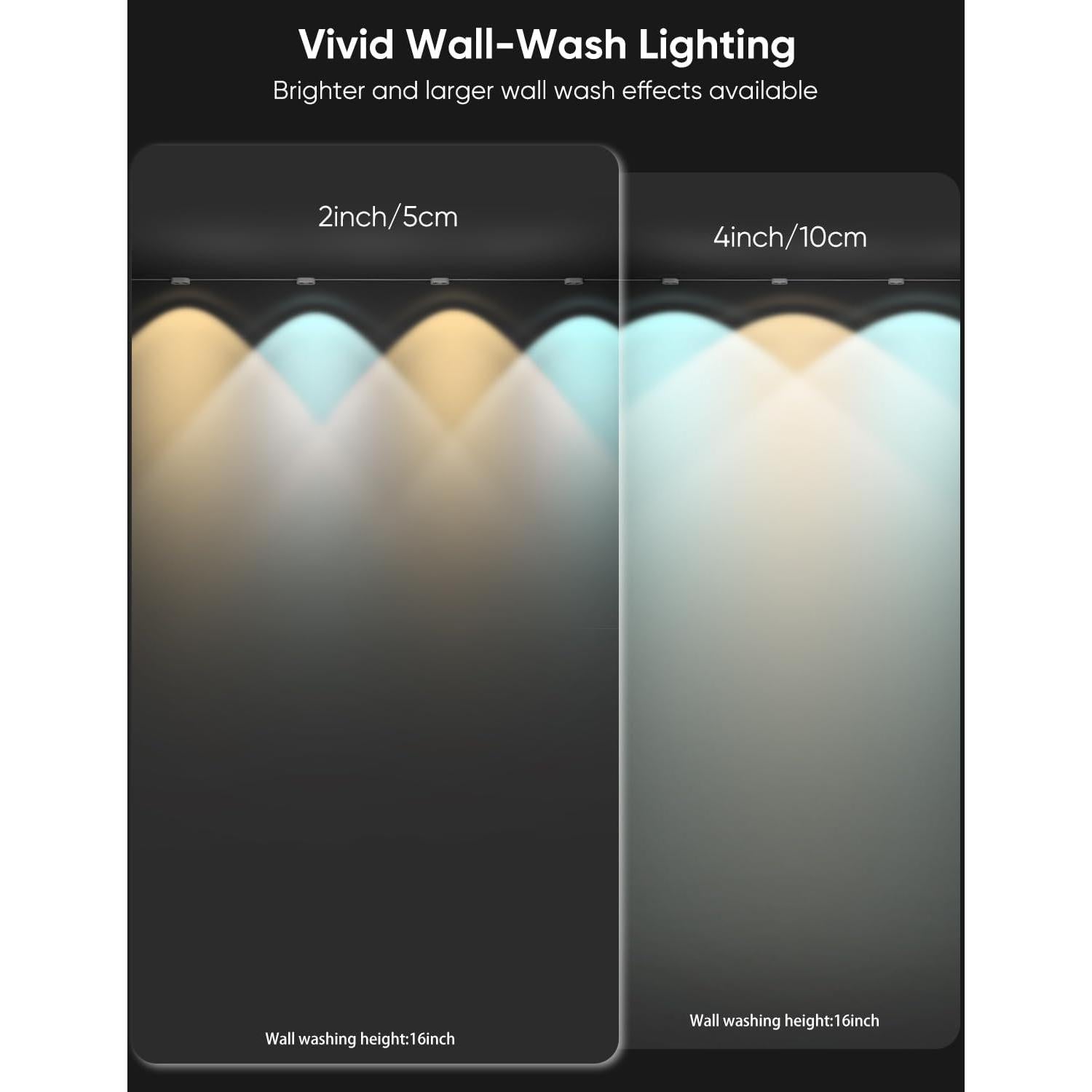 Cadena de Luces LED Inteligentes APPECK 61m IP67 RGBW