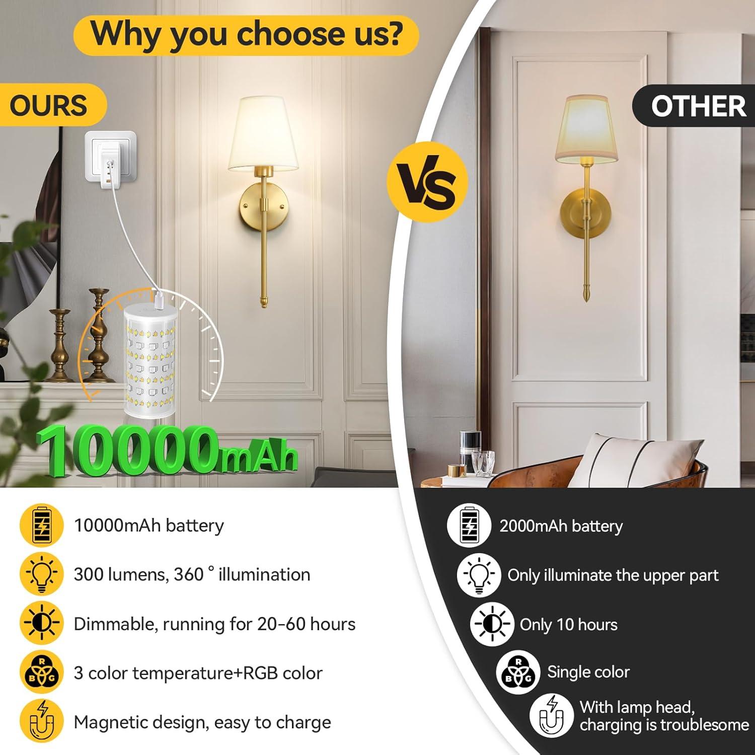 Juego de Apliques de Pared Inalámbricos HIFCTRN 2 Lámparas 10000 mAh