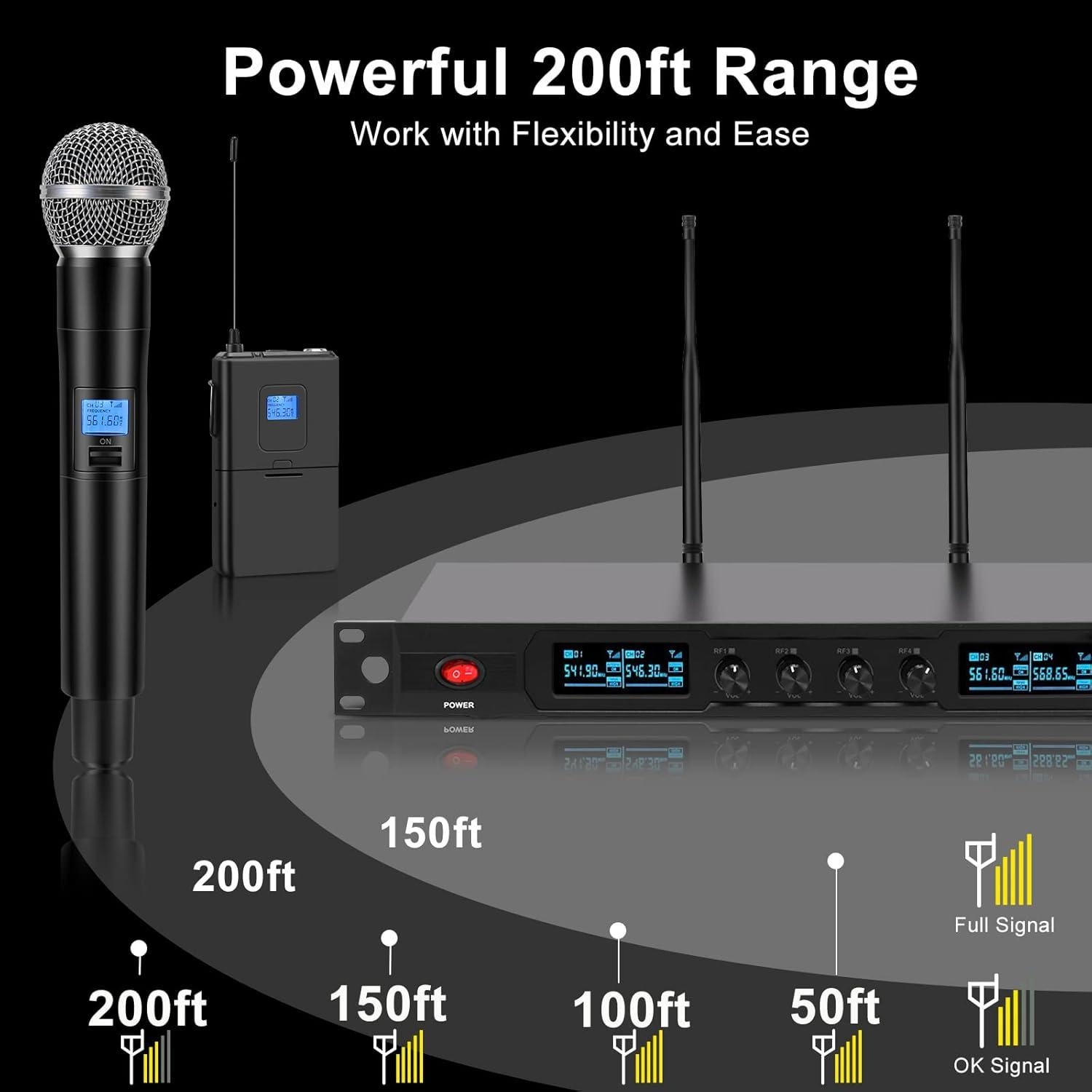 Sistema de micrófono inalámbrico 4 canales Innopow WM400BH
