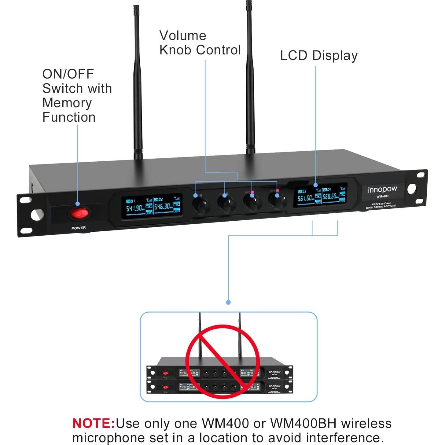 Sistema de micrófono inalámbrico 4 canales Innopow WM400BH