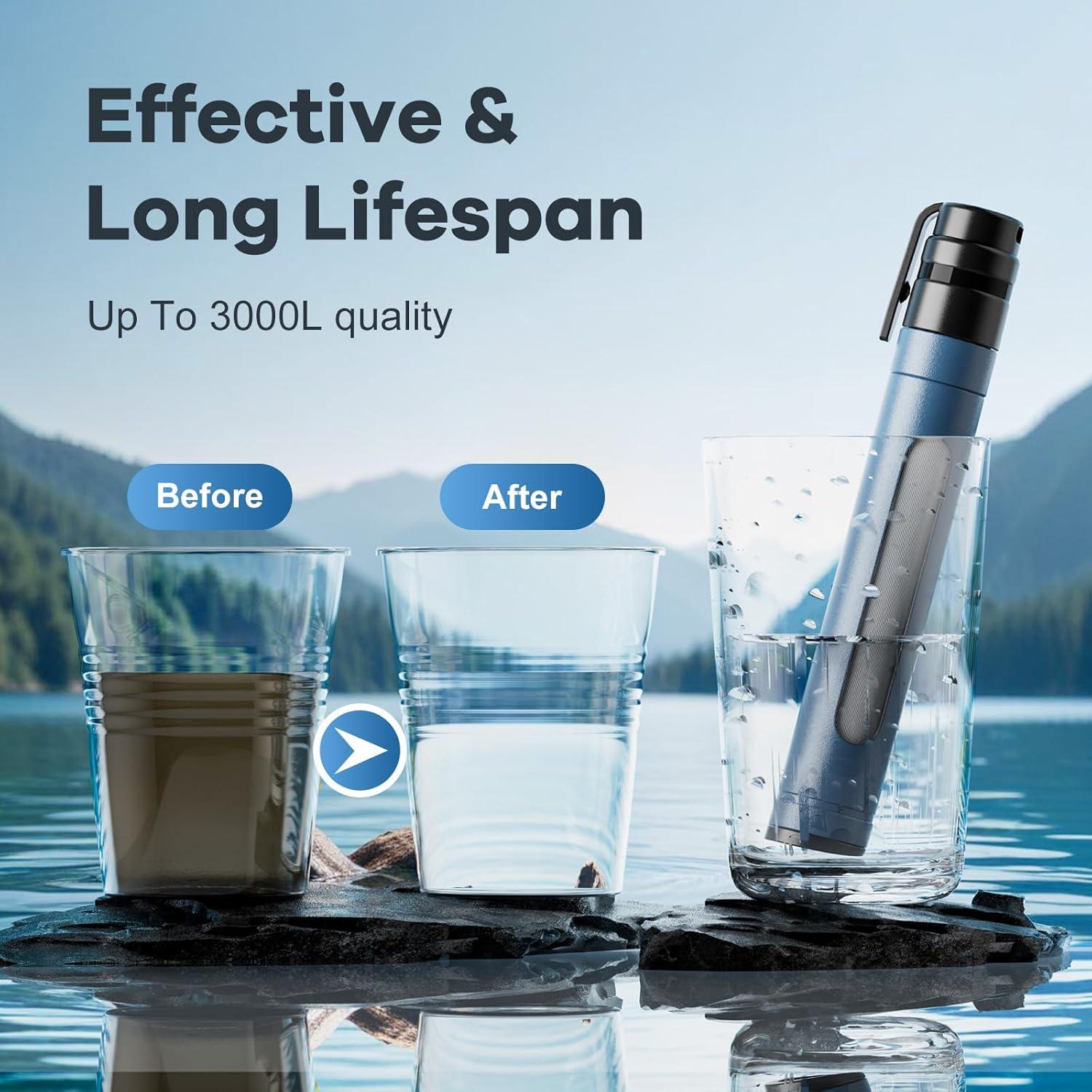 Pajilla de Filtro de Agua Joypur 2PACK - Purificador Portátil