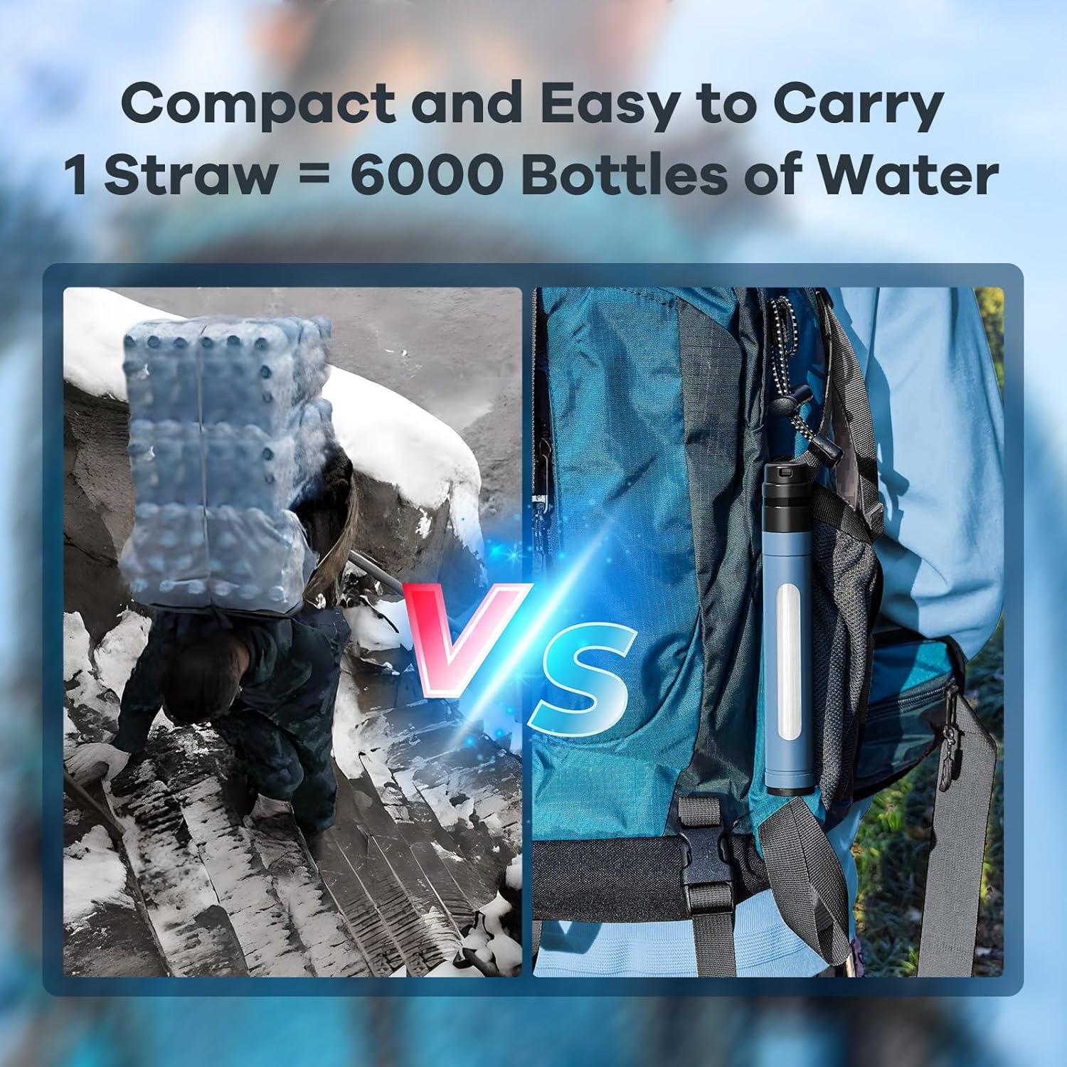 Pajilla de Filtro de Agua Joypur 2PACK - Purificador Portátil