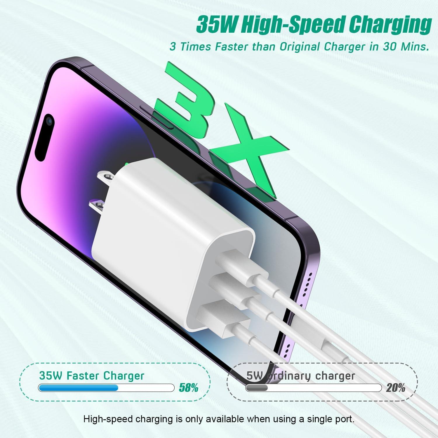 Cargador Rápido 35W Articona 2-Pack USB-C 3 Puertos