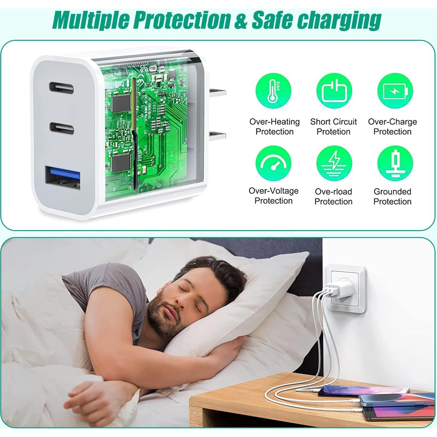 Cargador Rápido 35W Articona 2-Pack USB-C 3 Puertos