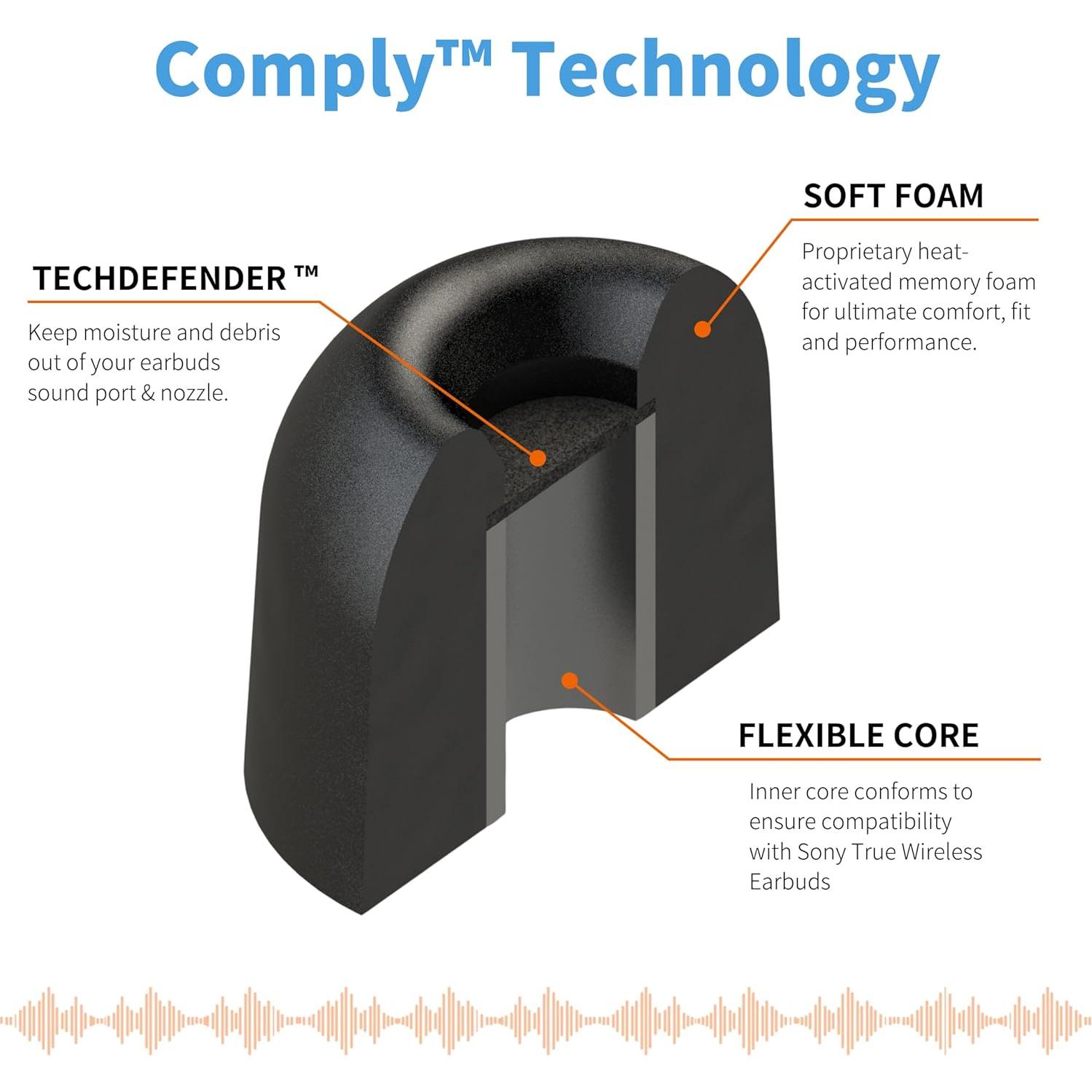 Consejos de espuma viscoelástica Comply para Sony WF-1000XM5 - 3 pares