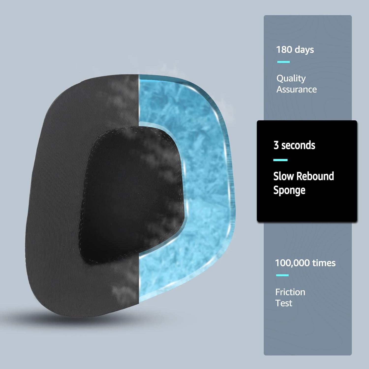 Almohadillas de Repuesto Corsair Void Pro Cooling Gel 1 Unidad