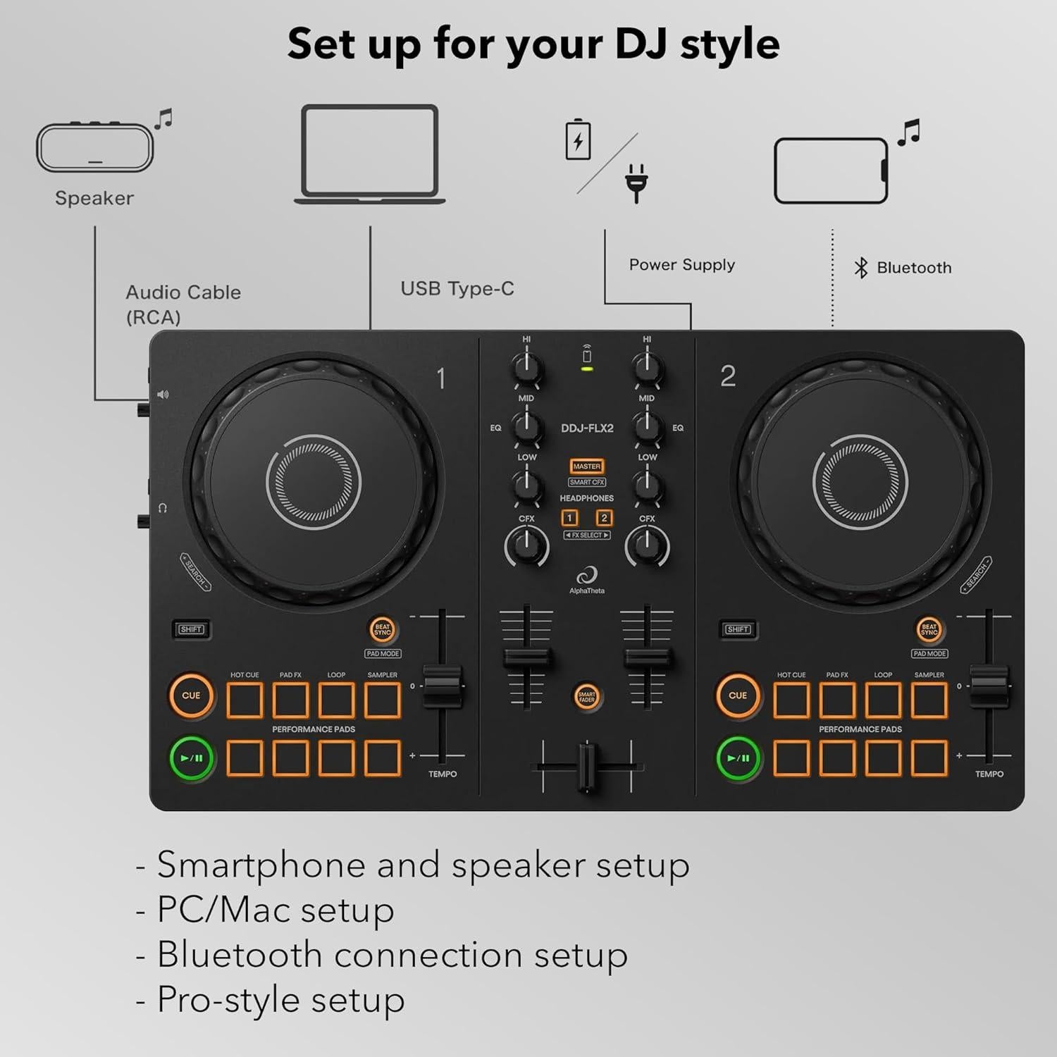 Controlador DJ Pioneer DDJ-FLX2 Compacto 2 Canales con Estuche