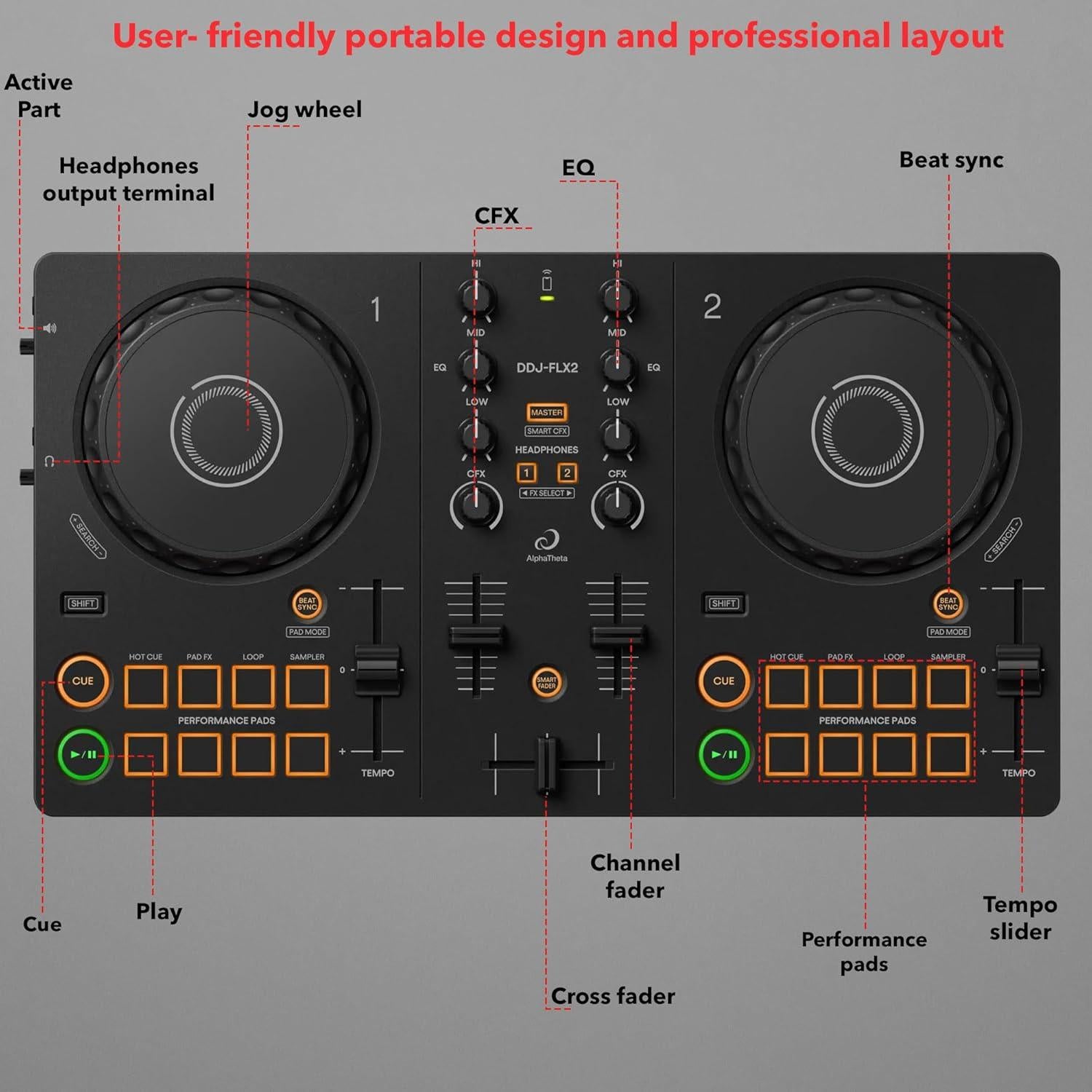 Controlador DJ Pioneer DDJ-FLX2 Compacto 2 Canales con Estuche