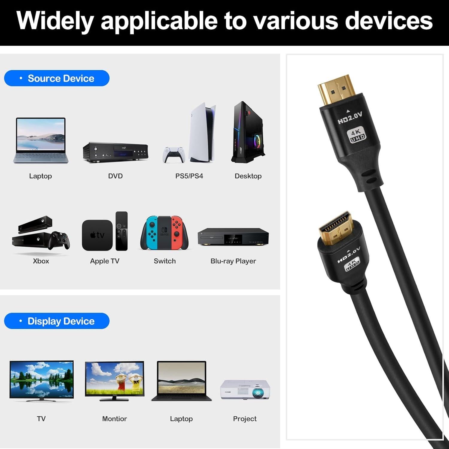 Cable HDMI 5.03m DAPRAINNO 4K 120Hz Alta Velocidad Negro