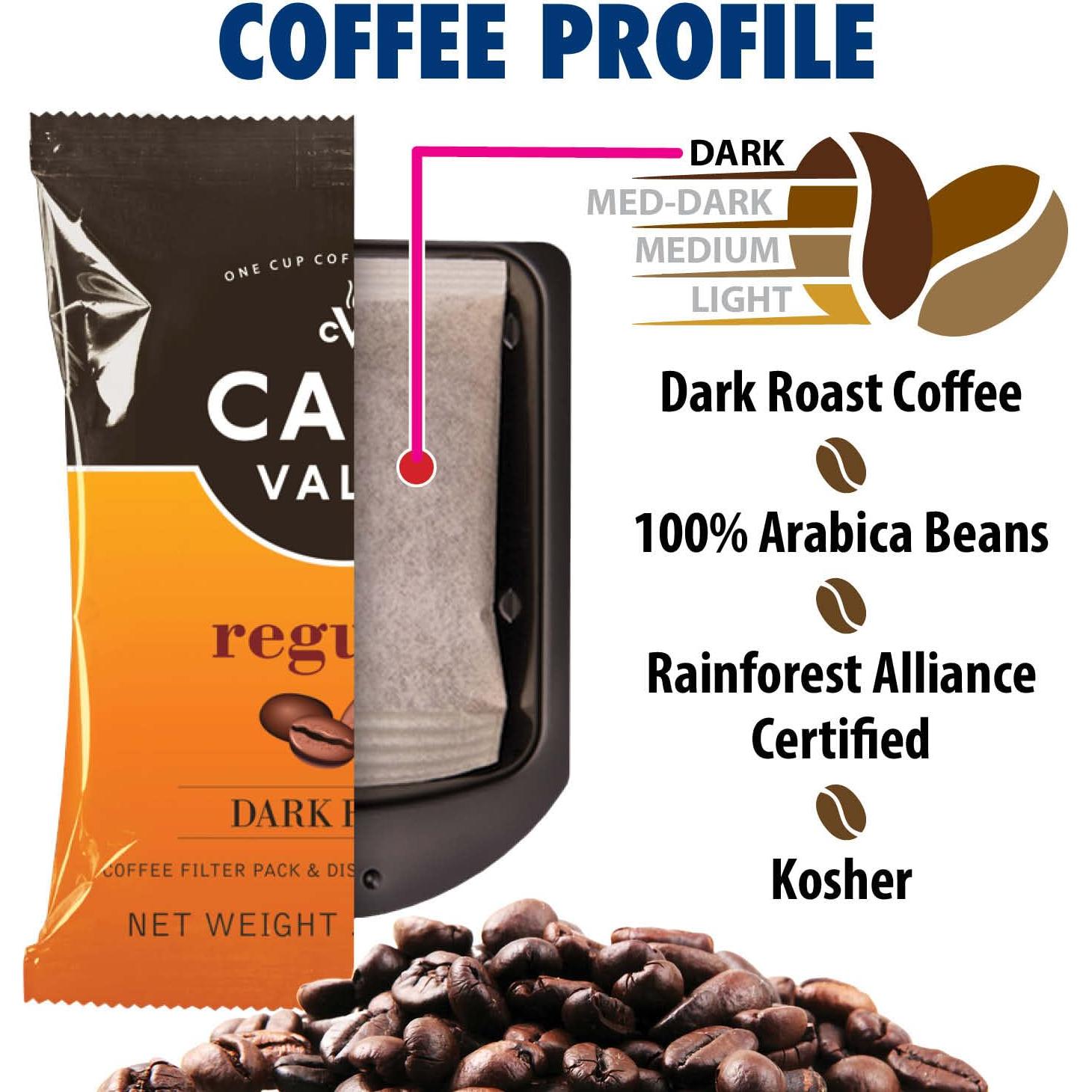 Café Valet Tueste Oscuro Regular - 84 Paquetes de 28.35g