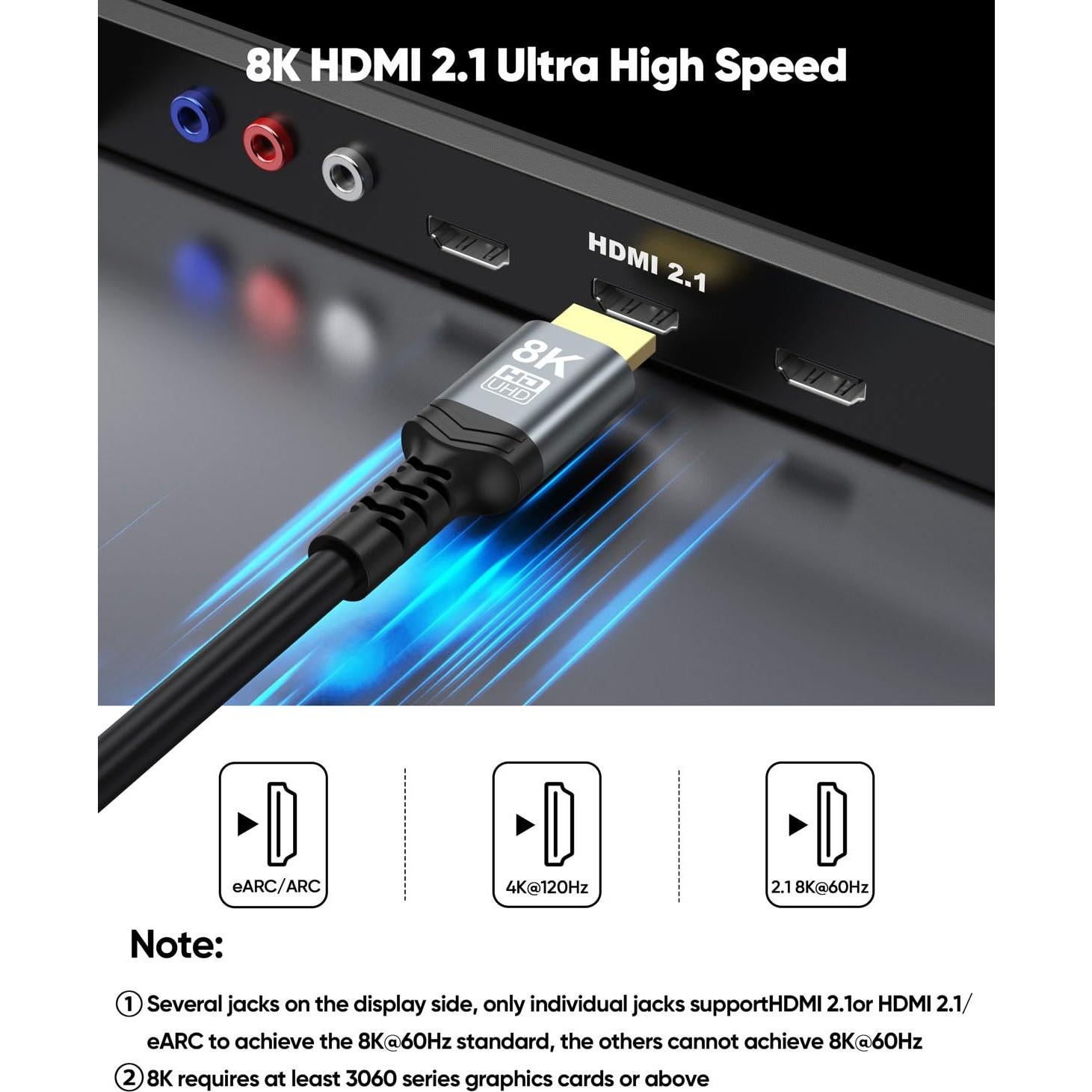 Cable HDMI 2.1 DoroJepi 6.1m 8K Alta Velocidad 48Gbps