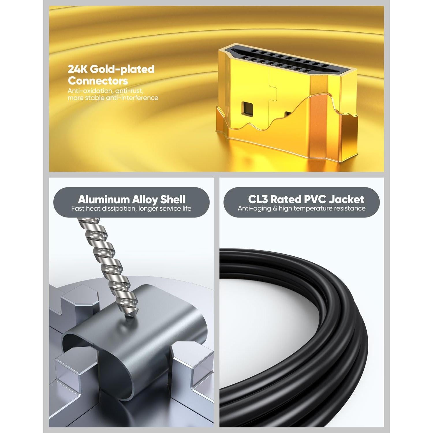 Cable HDMI 2.1 DoroJepi 6.1m 8K Alta Velocidad 48Gbps