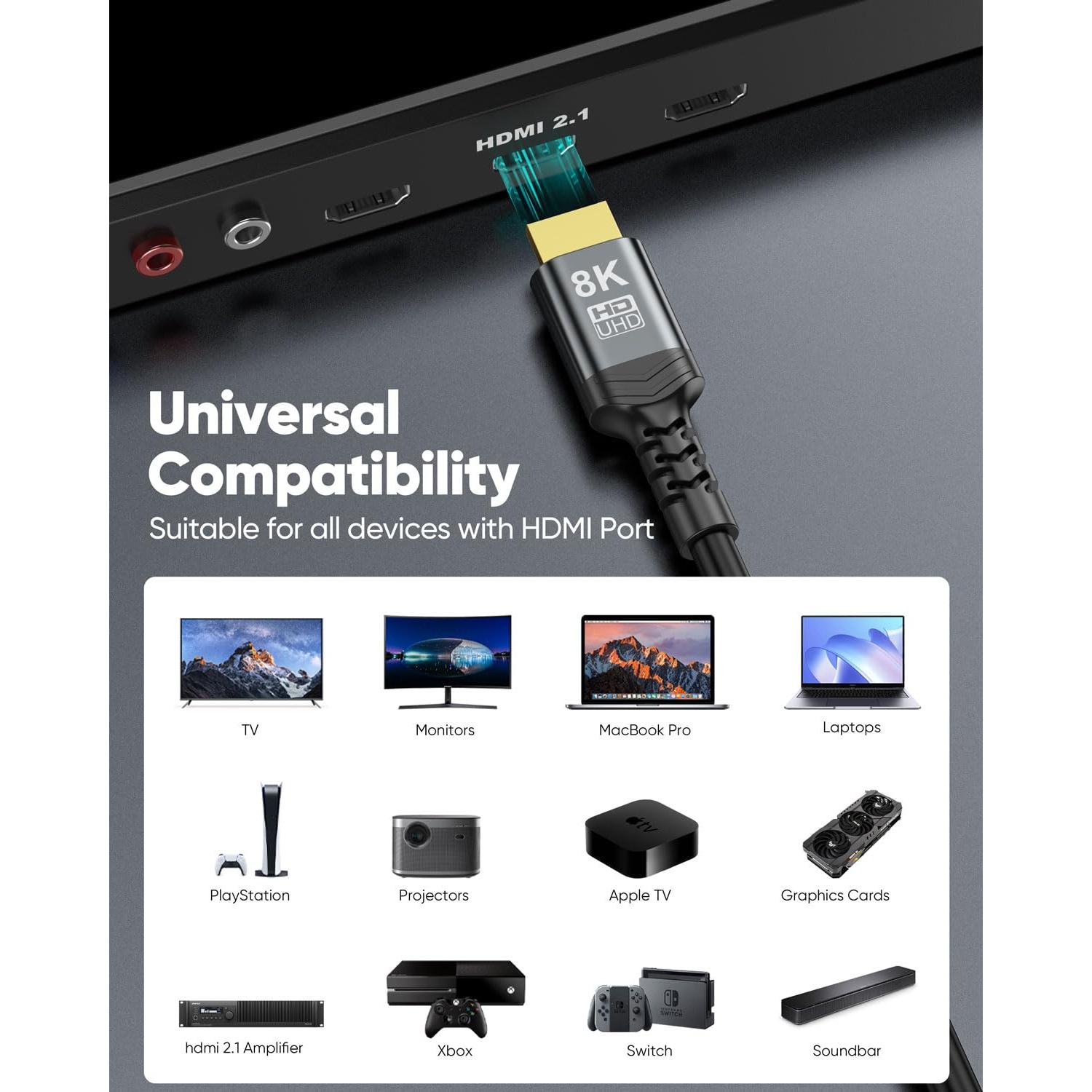 Cable HDMI 2.1 DoroJepi 6.1m 8K Alta Velocidad 48Gbps