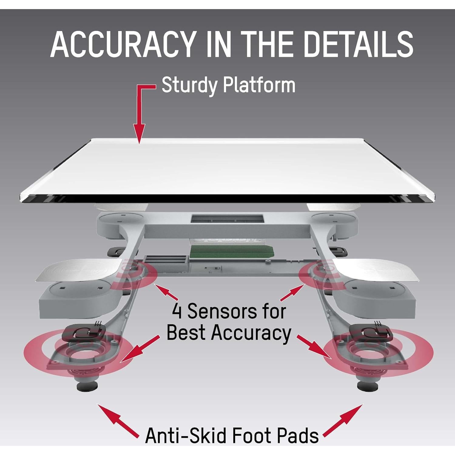 Escala Digital de Vidrio Taylor 200 kg, Pantalla LCD, Transparente