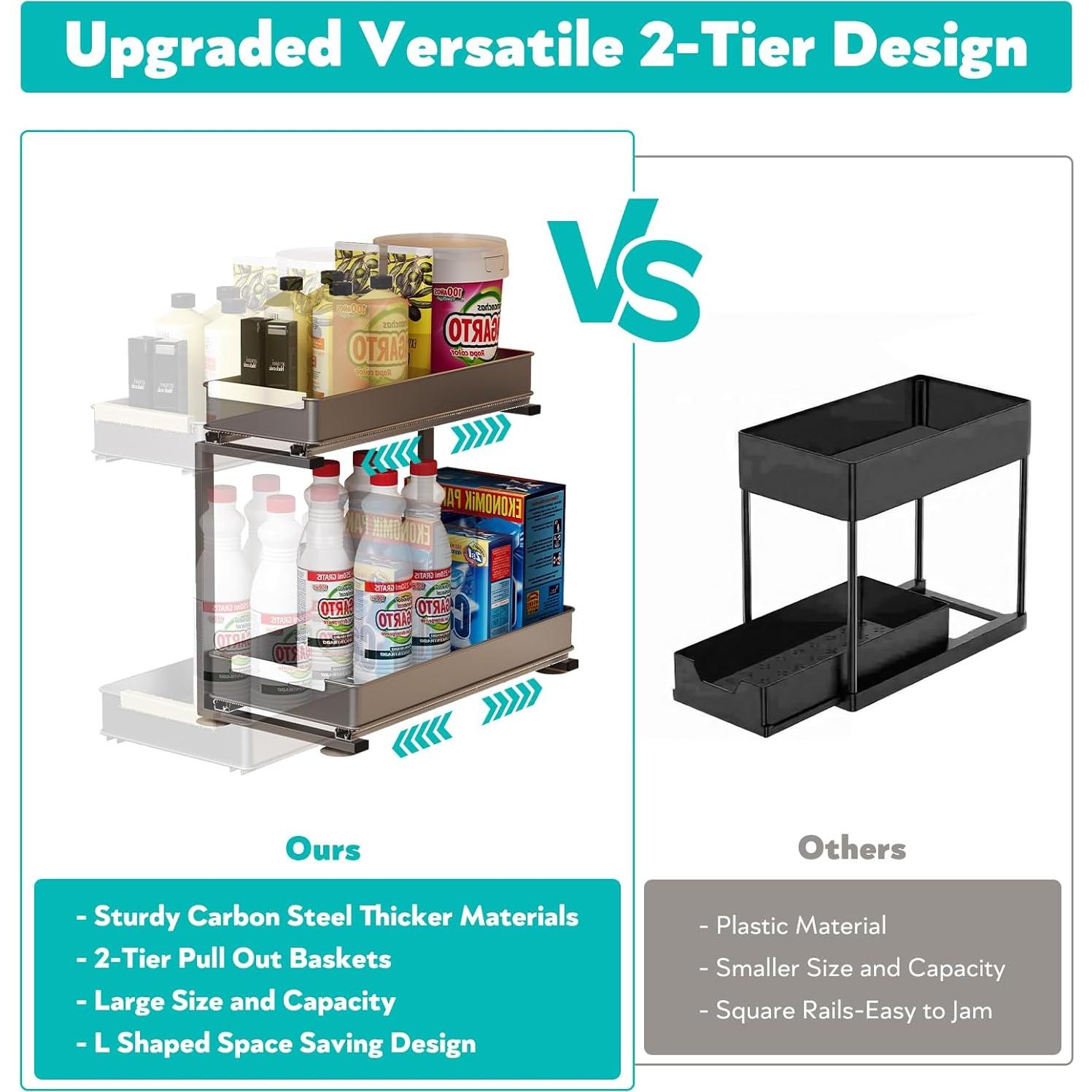 Organizador Bajo Fregadero AndUp 2 Niveles Gris 22.68 kg