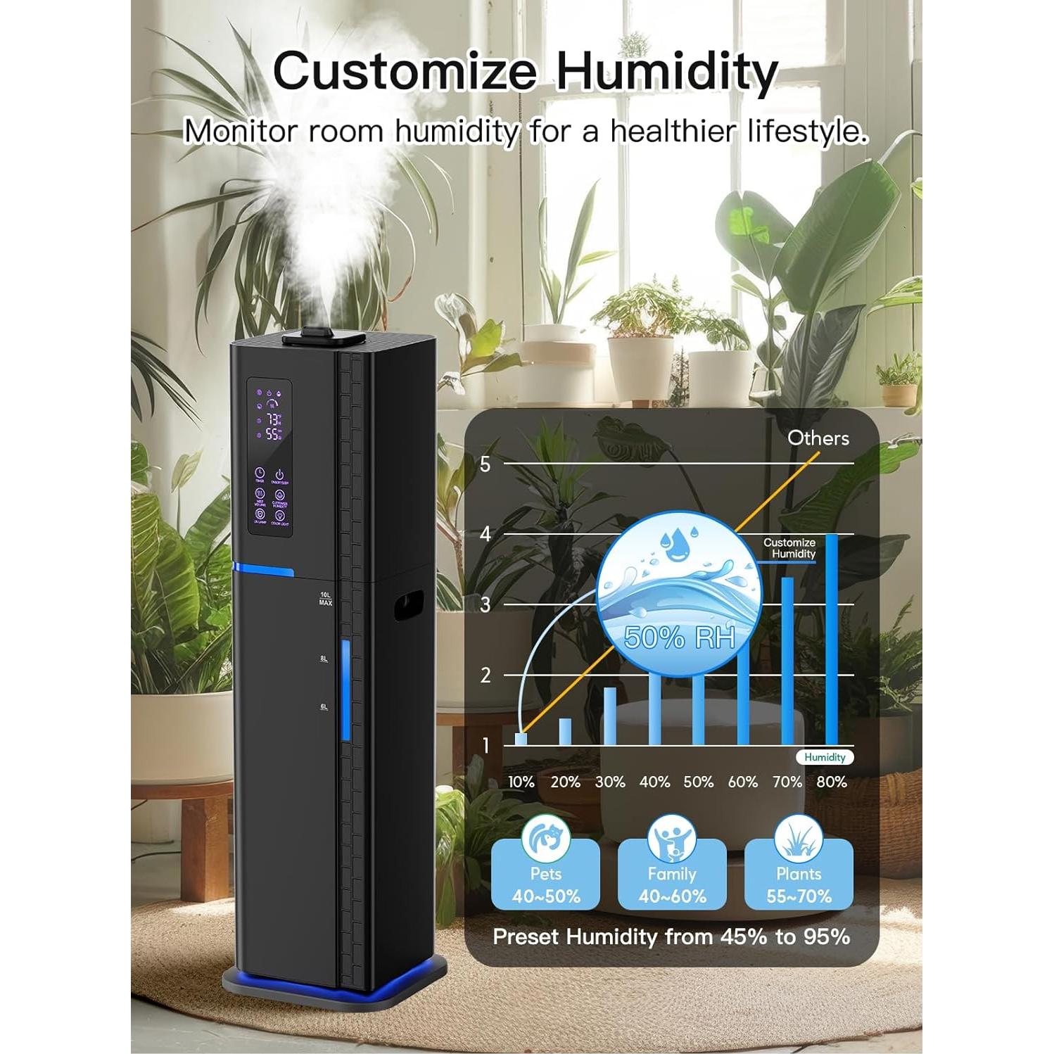 Humidificador Ultrasonido Zeova 10L Negro 60H 550ft²
