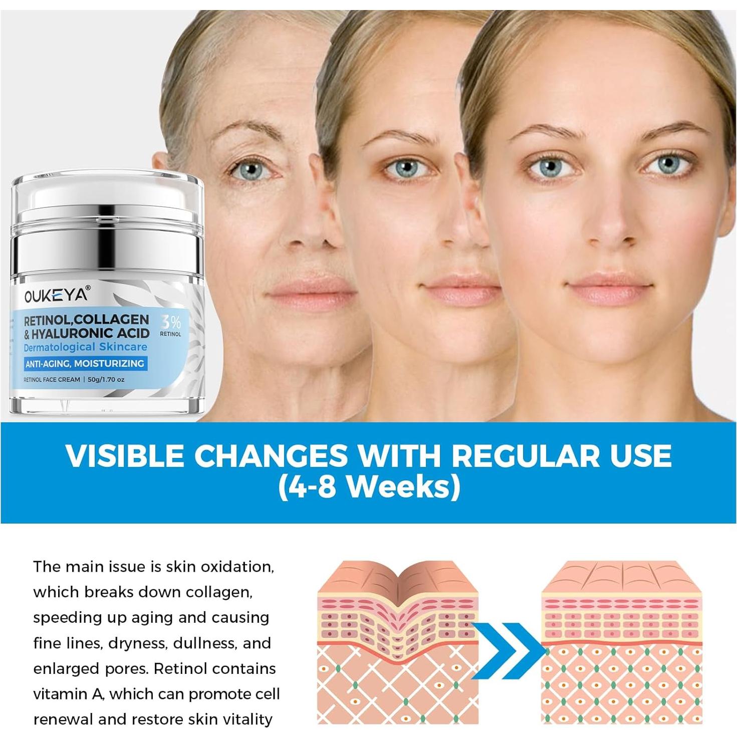 Crema Hidratante Anti-Envejecimiento OUKEYA 3% Retinol 50g