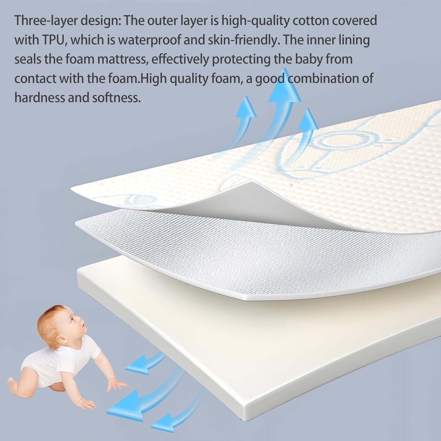 Colchón Trifold para Pack and Play Ressainic 96.5x66cm