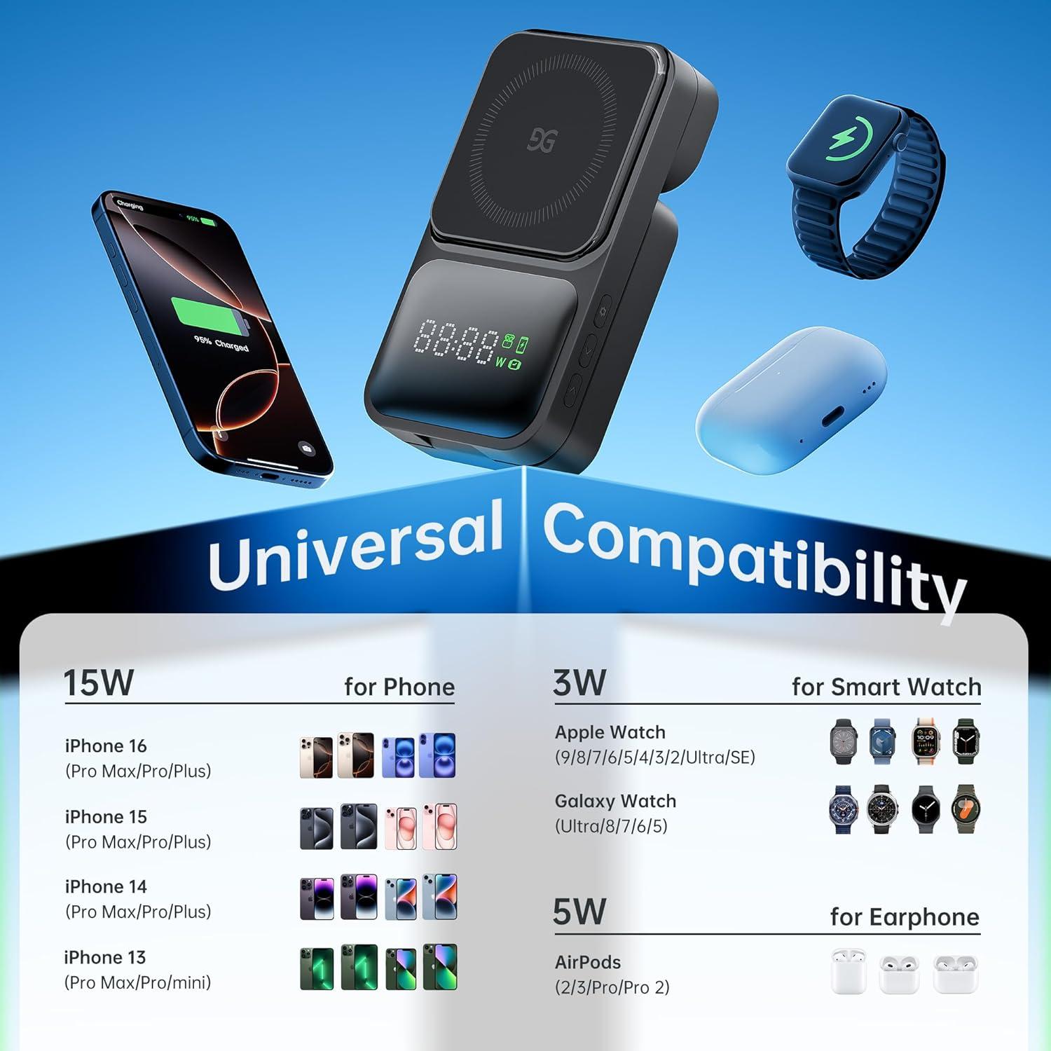 Estación de Carga Inalámbrica 3 en 1 GUSGU 15W para iPhone y iWatch