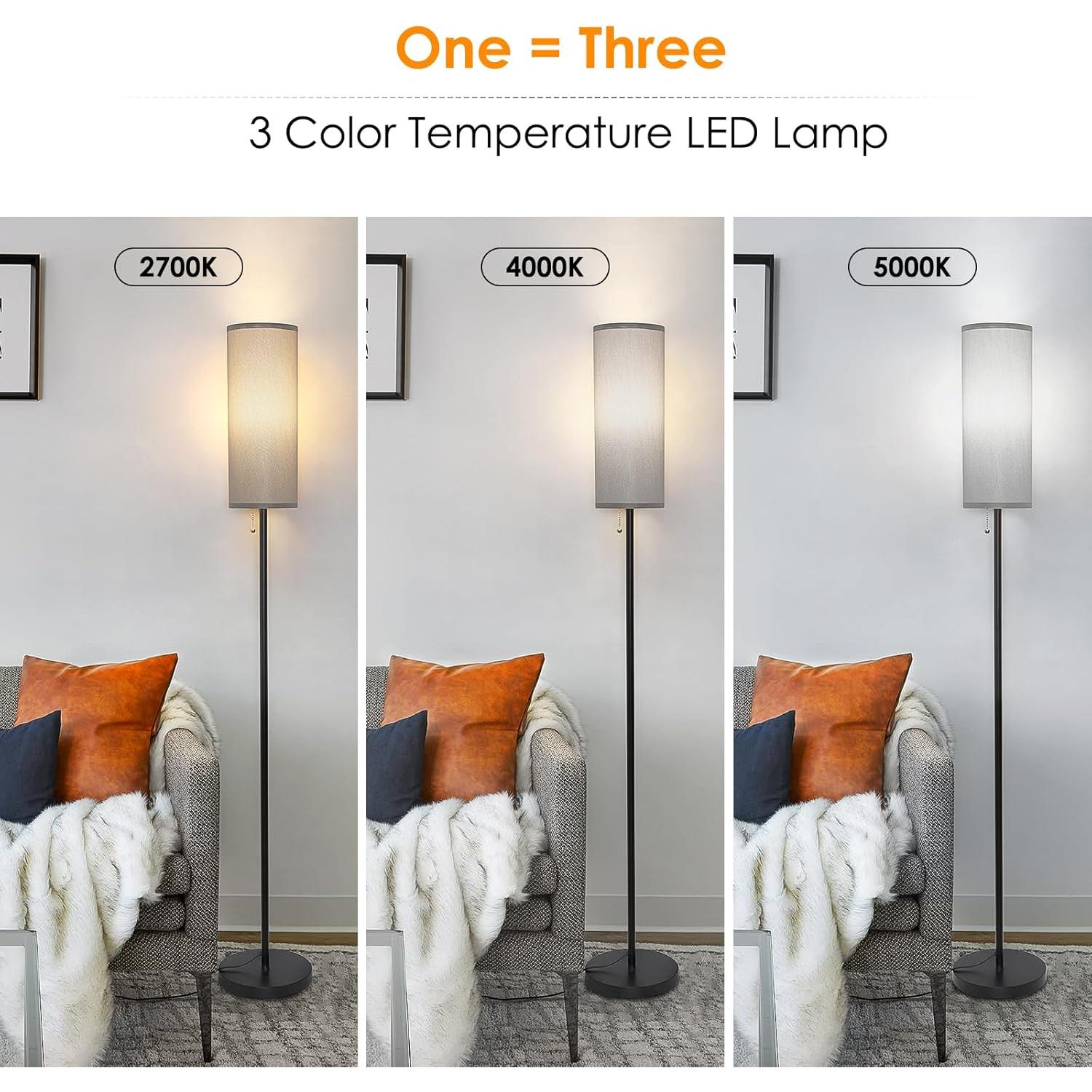 Lámpara de Pie LED Coucerk Gris 3 Temperaturas de Color