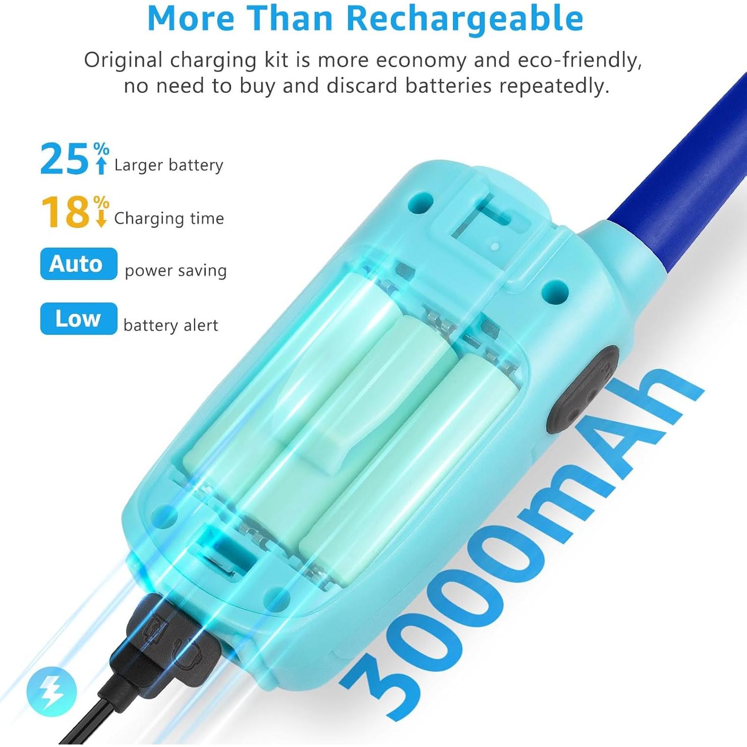 Walkie Talkies Recargables Topsung M920 para Niños y Adultos